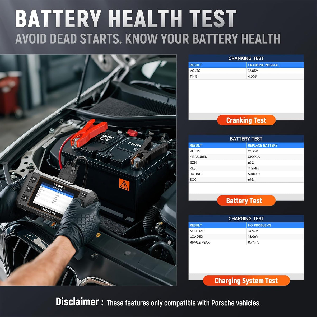 FOXWELL NT510 Pro fit for Porsche, 2-in-1 OBD2 Scanner & 12V Battery Tester