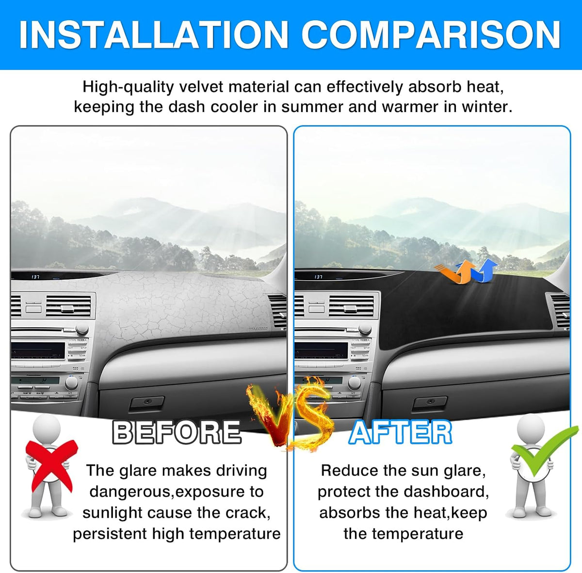 Autorder Dashboard Cover Mat for 2007-2011 Toyota Camry Accessories Dash Cover Upgrade Velvet Dash Mat Sunshade Glare UV Rays Protector