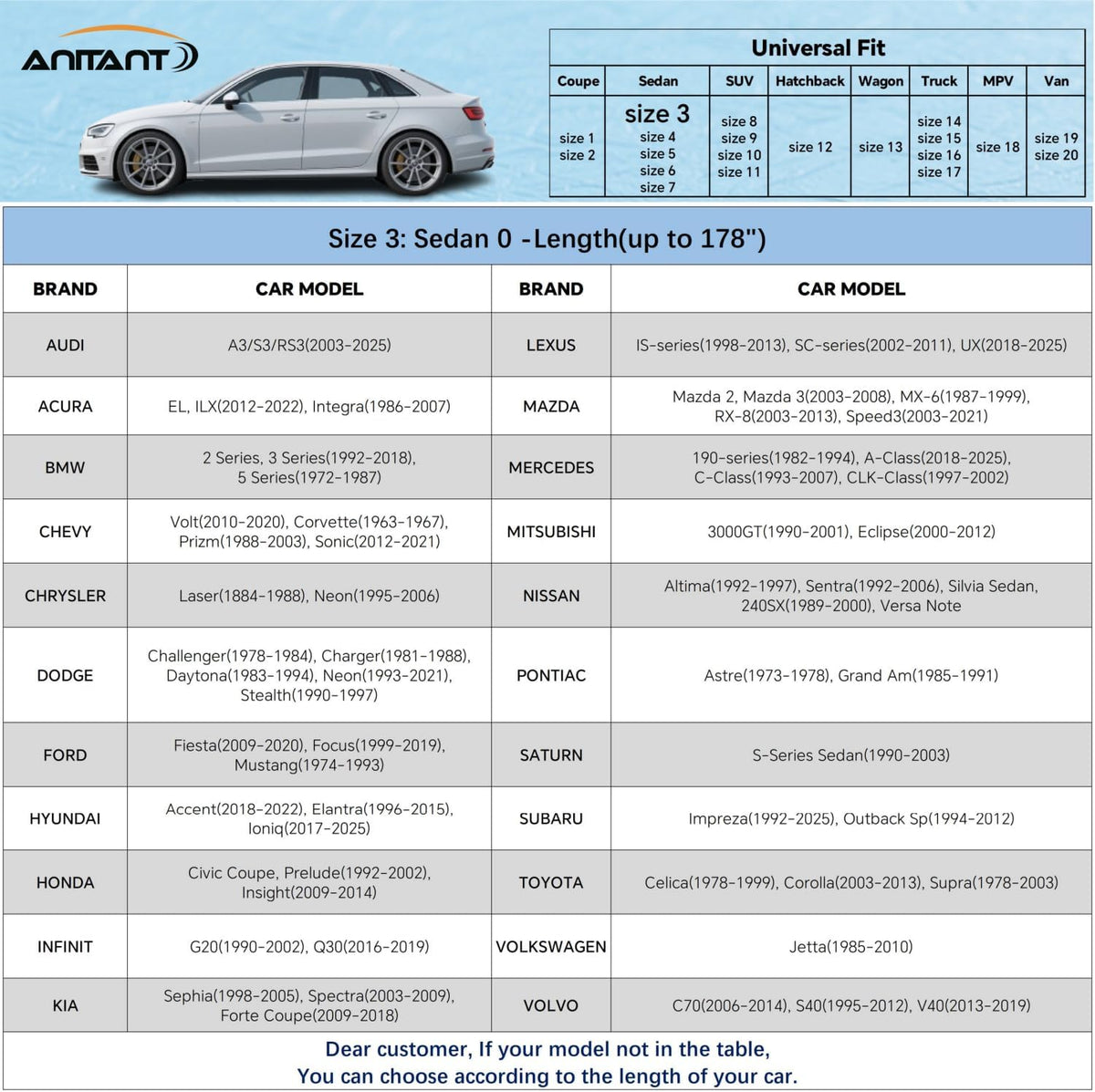 Durability Waterproof All Weather Small Car Cover for Automobiles Sedan Protector Outdoor Car Cover for Automobiles Fit Audi A3 Under 179"