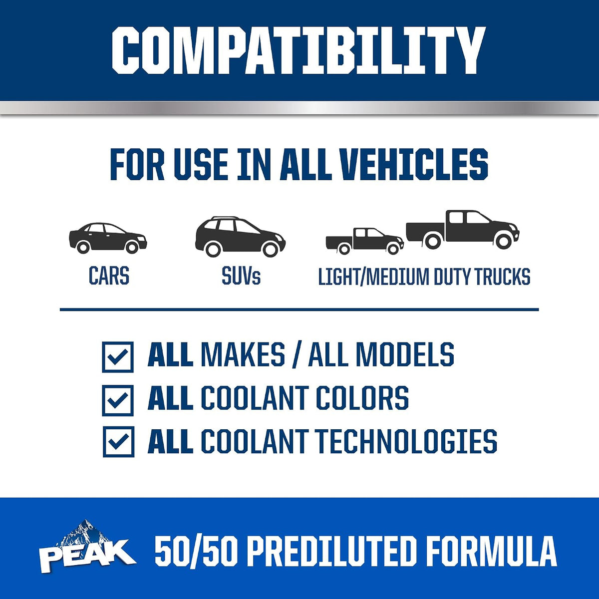 PEAK Titanium 50/50 Prediluted Antifreeze and Coolant for All Engine Cooling Systems, Long-Lasting Yellow Engine Coolant/Antifreeze for Lifetime Engine Protection in All Vehicles, 1 Gal.