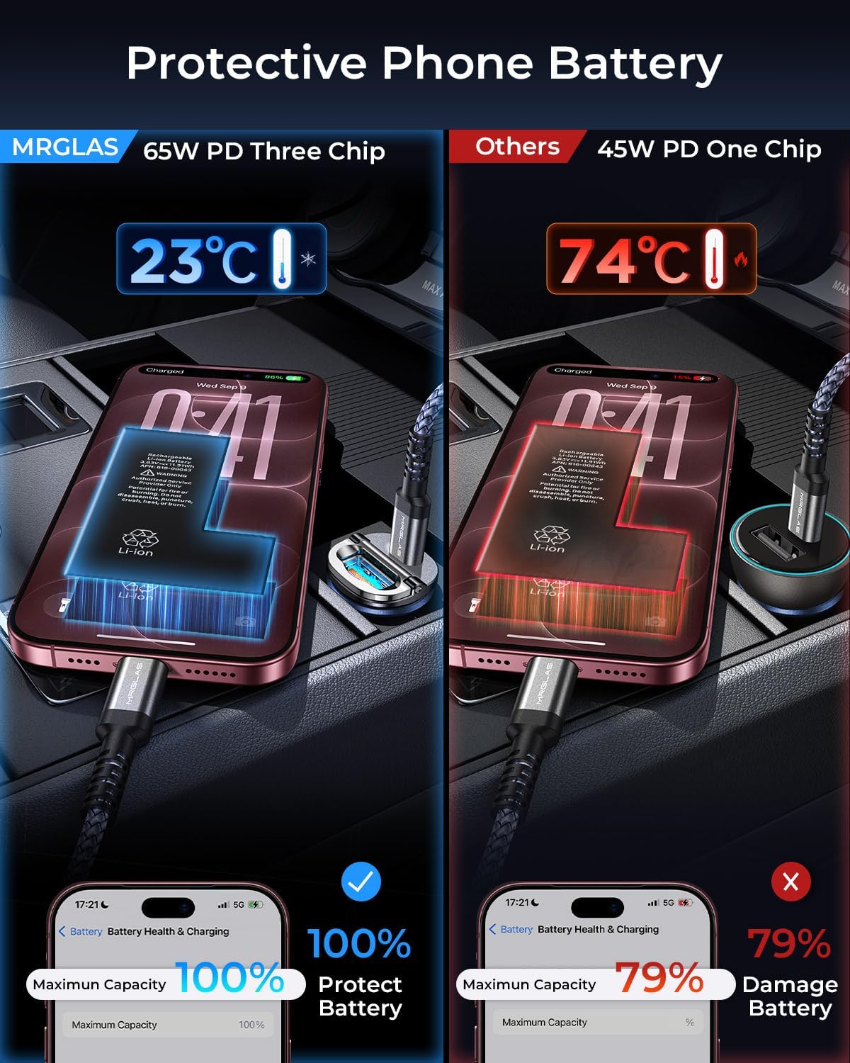 【Upgraded】 125W Car Charger USB C Fast Charge for iPhone 18 Pro Max