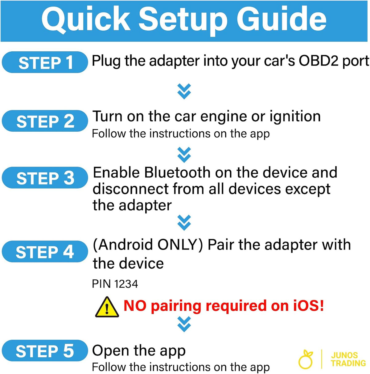 UniCarScan UCSI-2100 OBD2 Bluetooth 4.0 Scanner for BimmerCode & MotoScan, Works with iOS, Android & Windows