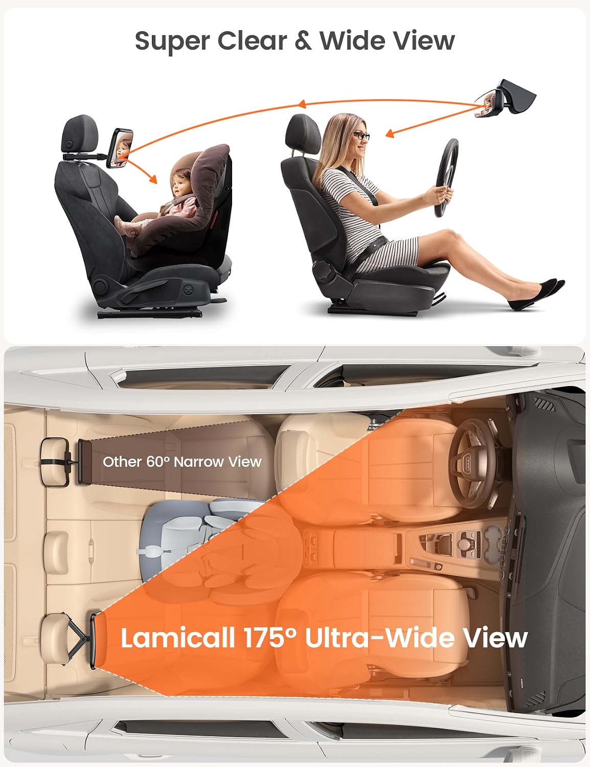 Lamicall Baby Car Mirror for Backseat - Never Shake Clip Hook, Safest Acrylic Rear Facing Car Seat Mirror, 3S Access, 360° Rotation & Wide Clear View, Newborn Baby Accessories Gifts