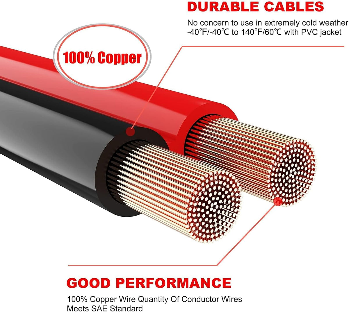 All Copper 4 Gauge 20 Feet Jumper Cables,Heavy Duty Jumping Wires