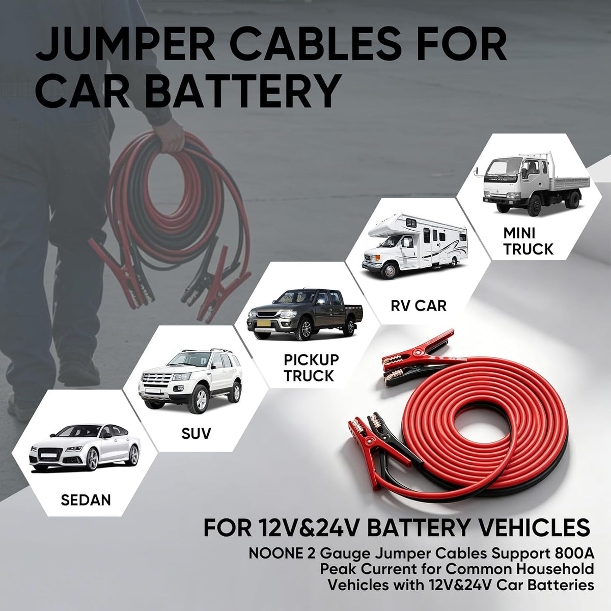 Noone 2 Gauge 16 Feet Heavy Duty Jumper Cables for 12V/24V Car Battery