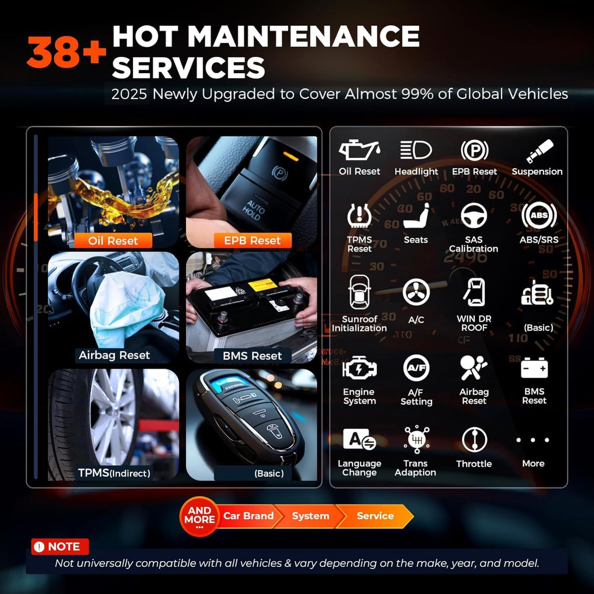 OTOFIX D1 Lite Bidirectional OBD2 Scanner, 38+Reset, All System, FCA SGW