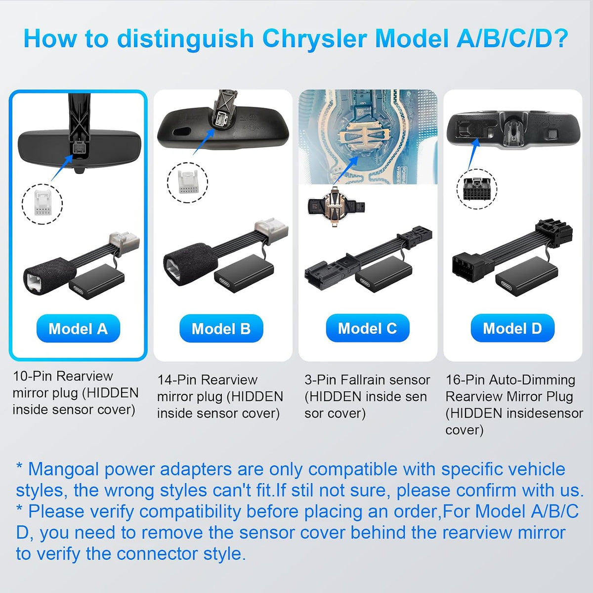 Mangoal Dashcam Power Adapter for Chrysler 10-Pin (Model A) for Jeep Ram Dodge Chrysler Grand Cherokee etc, Hide The Wires, Connect Rearview Mirror Plug (Hidden)