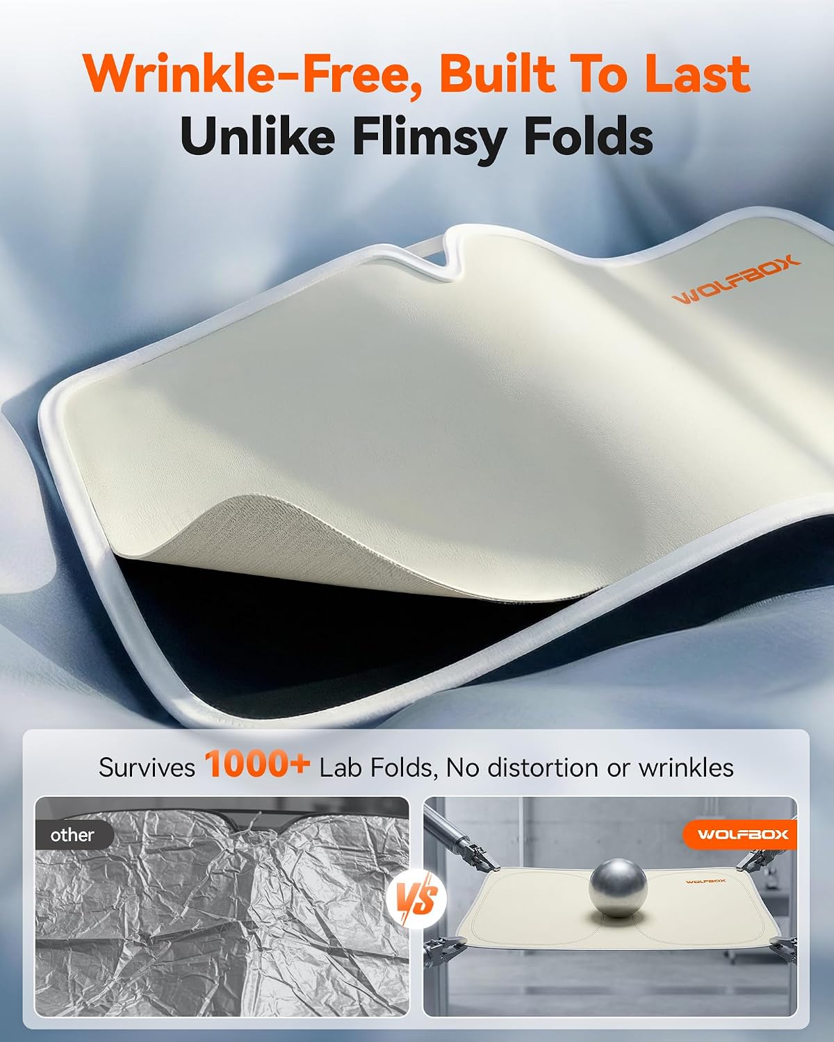 WOLFBOX Thickened Windshield Shade Tesla Model Y Model 3 56'L*37''W