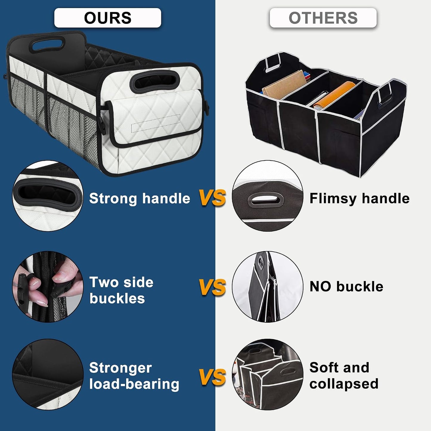 Deosk Car Trunk Organizer for SUV, Car Organizers and Storage with Reinforced Handles, Car Accessories for Women/Men 70L Waterproof Polyester Trunk Organizer(Large, Beige)