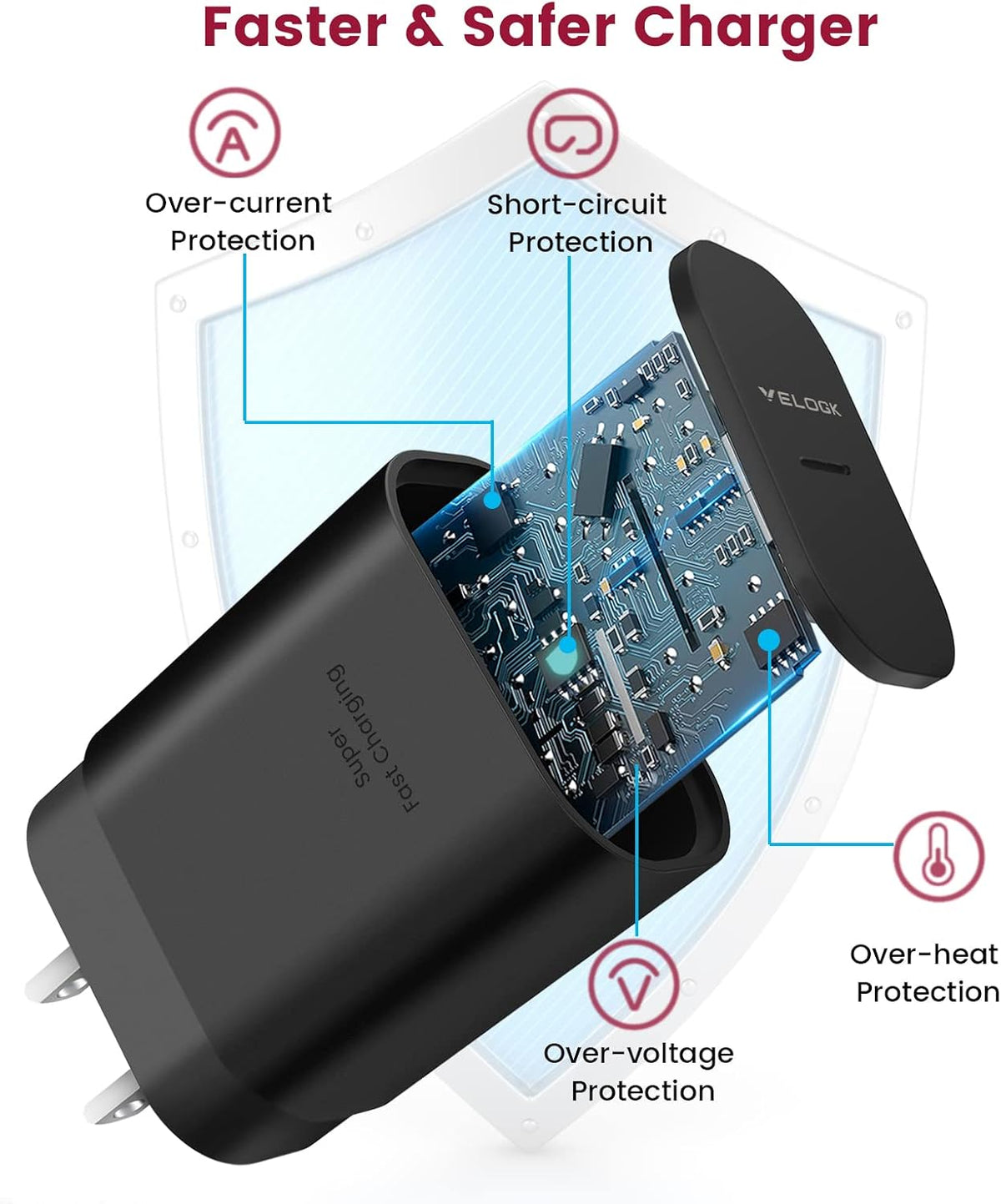 Super Fast Charger Type C Kit, VELOGK 25W PD/PPS USB C Wall/Car Charger