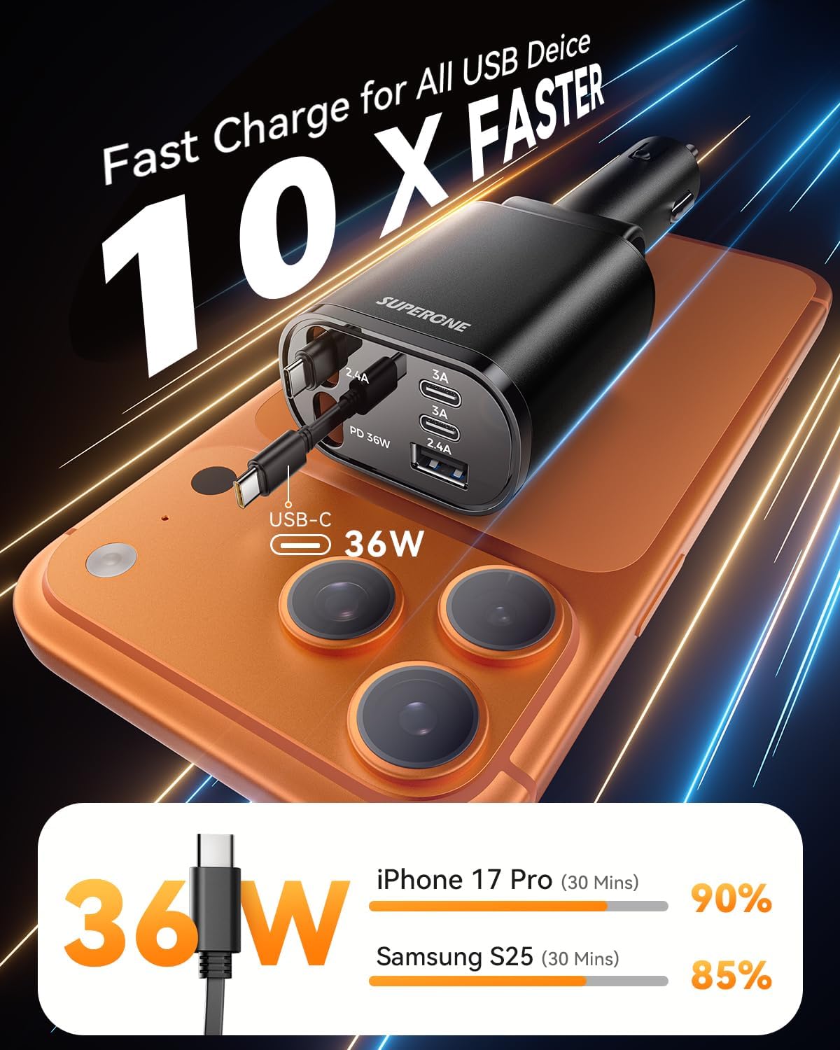 SUPERONE 90W Retractable Car Charger, Dual USB-C Cables Fast Charger Black