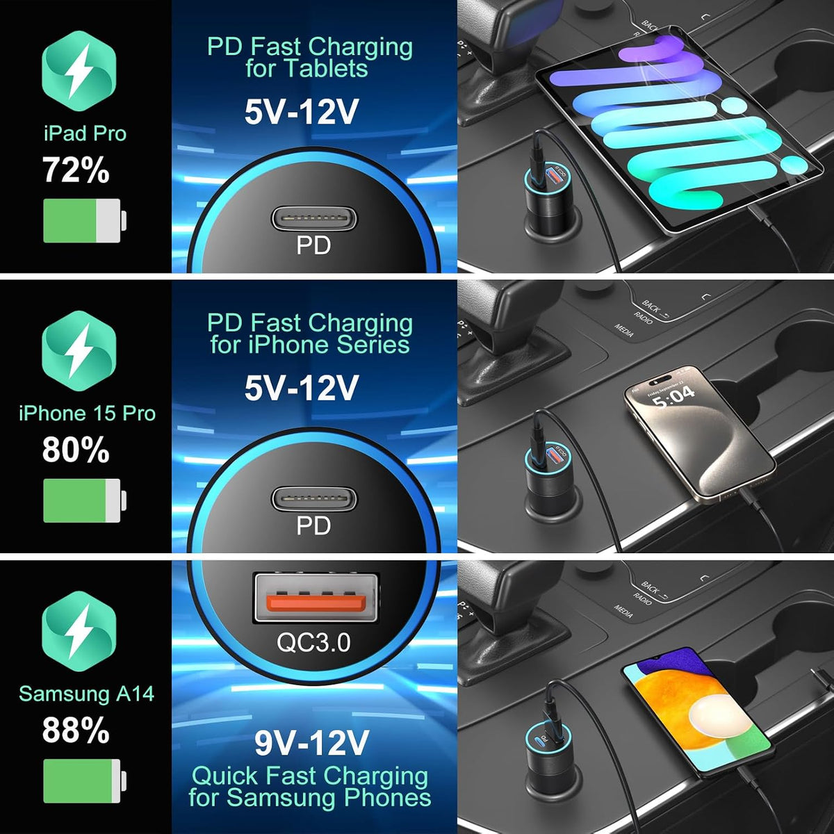 USB C Car Charger 5 Pack, 36W Dual 12V USB C & USB A Car Charger Adapter