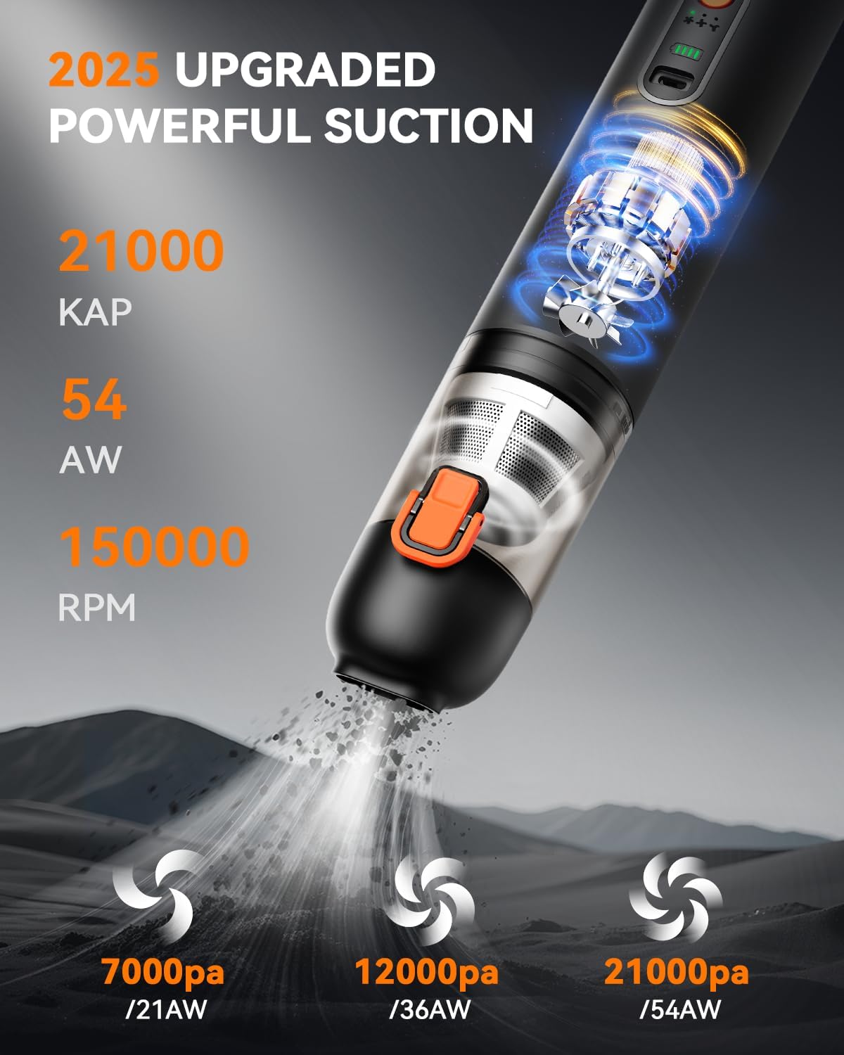 Car Vacuum Rechargeable 21000Pa Powerful Suction Handheld Vacuum Cordless