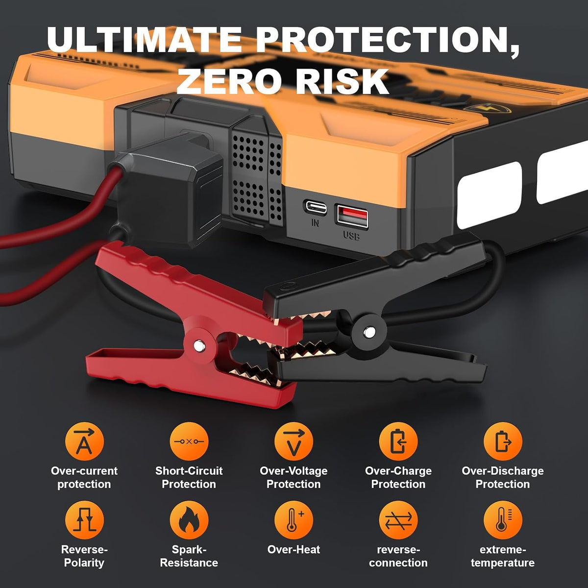 Nuynix Jump Starter with Air Compressor, 3000A Portable Car Battery Booster (Up to 9.0L Gas/7.0L Diesel) with 150PSI Auto-Shutoff Tire Inflator, 12V Lithium Jump Box, LED Display & Jumper Cables