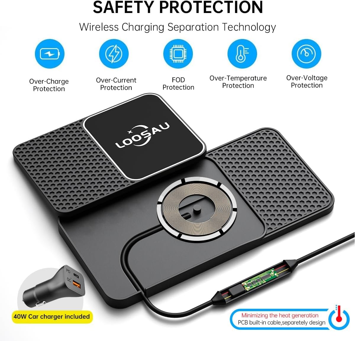 Magnetic Wireless Car Charger Pad 15W for MagSafe Non Slip Type C with