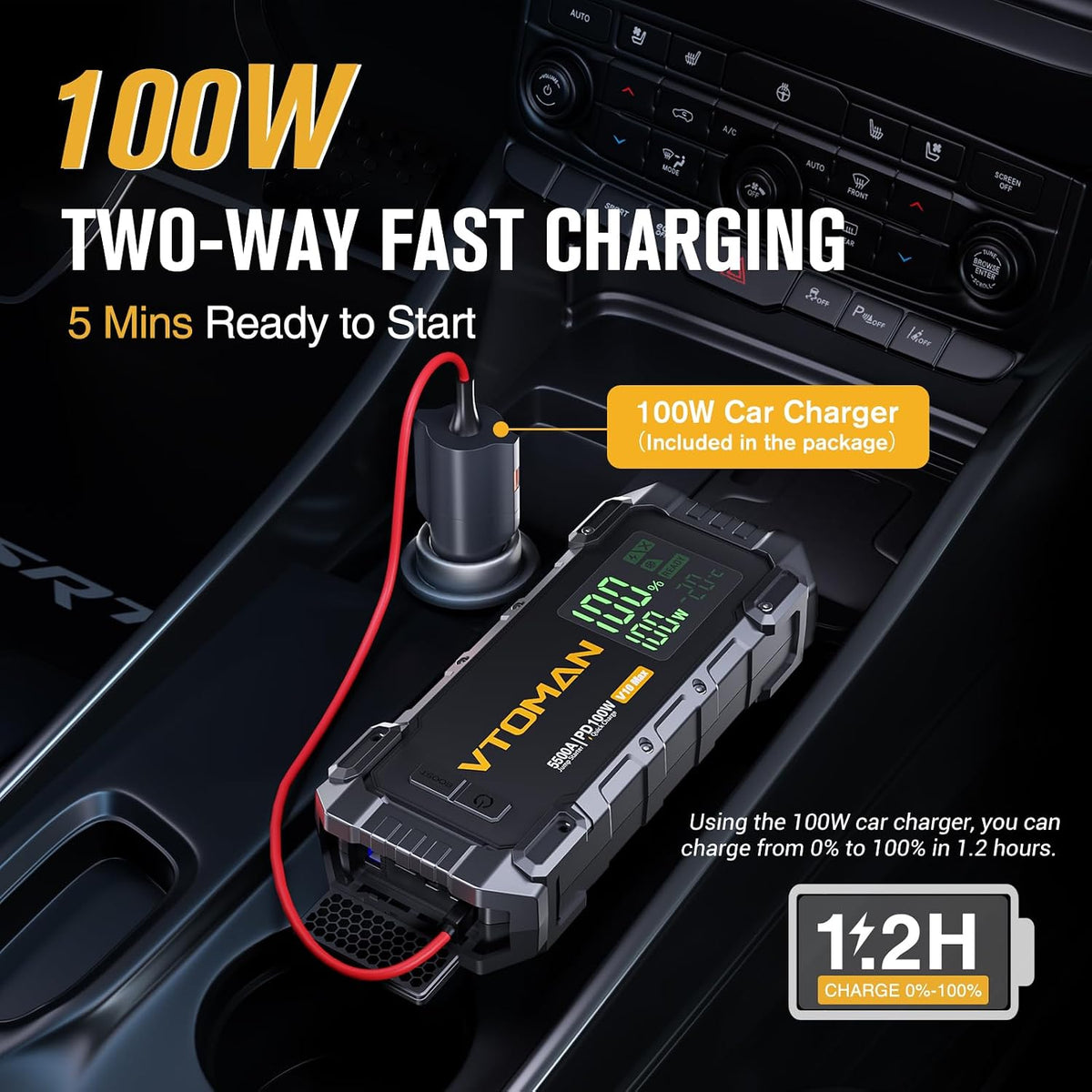 VTOMAN V10 Max Portable Jump Starter with 100W Bi-Directional Fast Charger