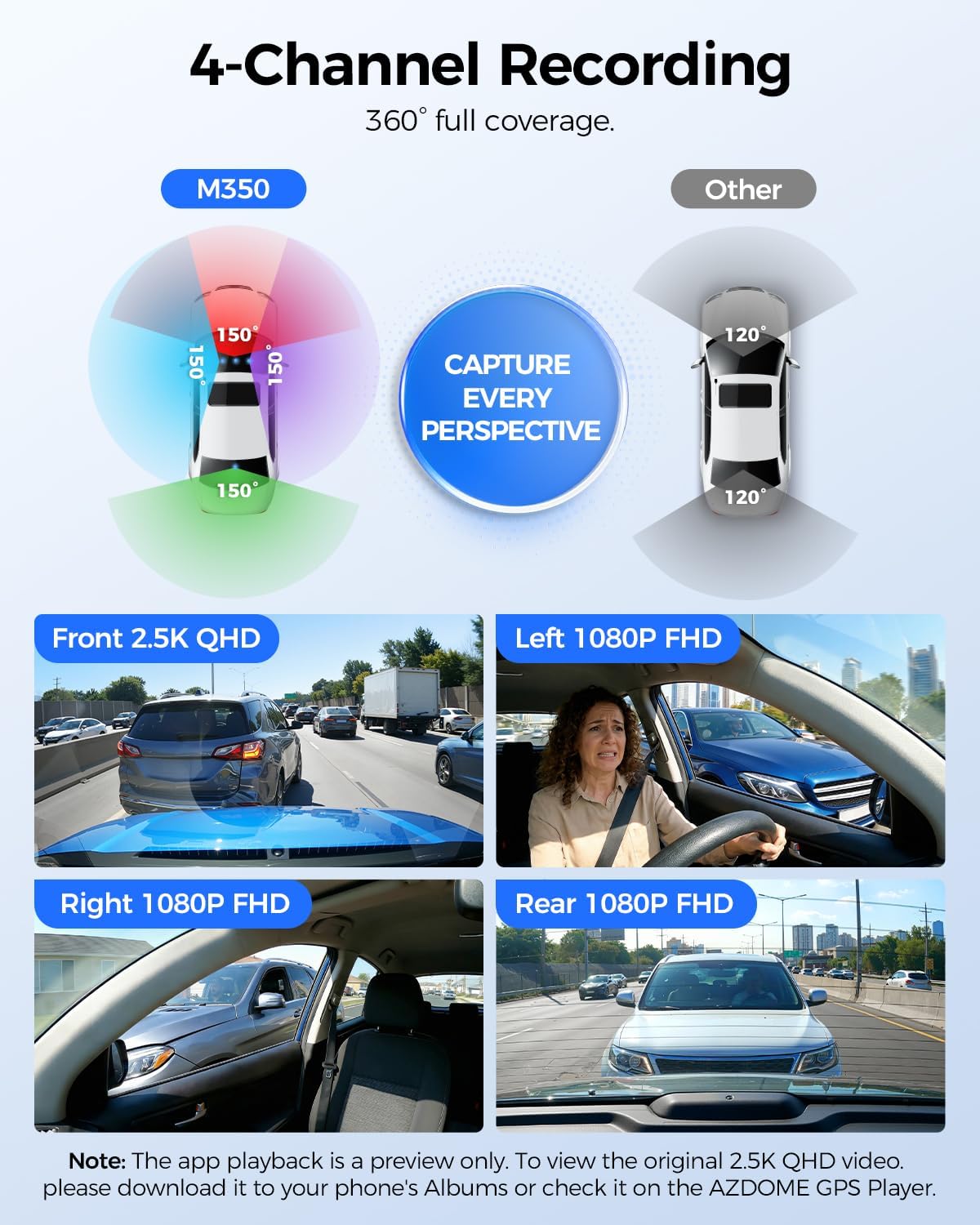 AZDOME M350 4 Channel 360 Dash Cam, 2.5K Front 1080P Rear Inside, GPS WiFi