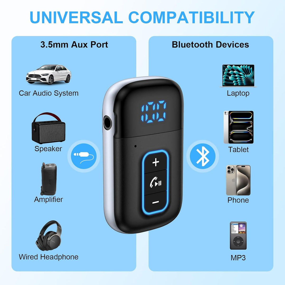 3.5mm Aux Bluetooth Car Adapter, Wireless Audio Receiver for Car/Speaker