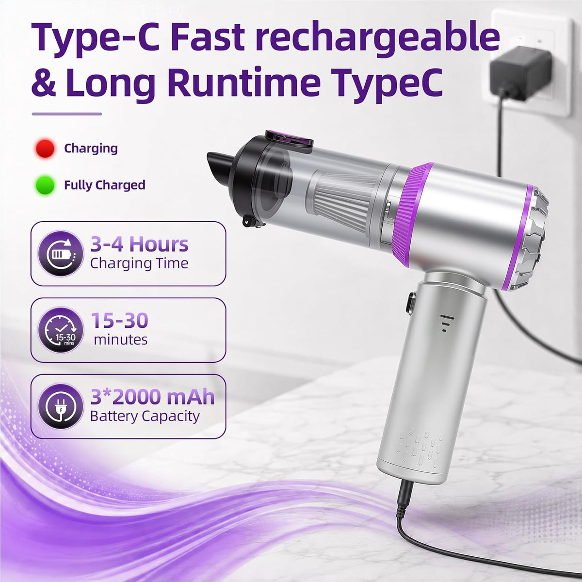 Eleanora Cordless Portable Handheld Car Vacuum Cleaner, 20000PA High Power Hand Vac with One-Button Empty Dustbin, Multiple Nozzles Included for Car, Home & Office