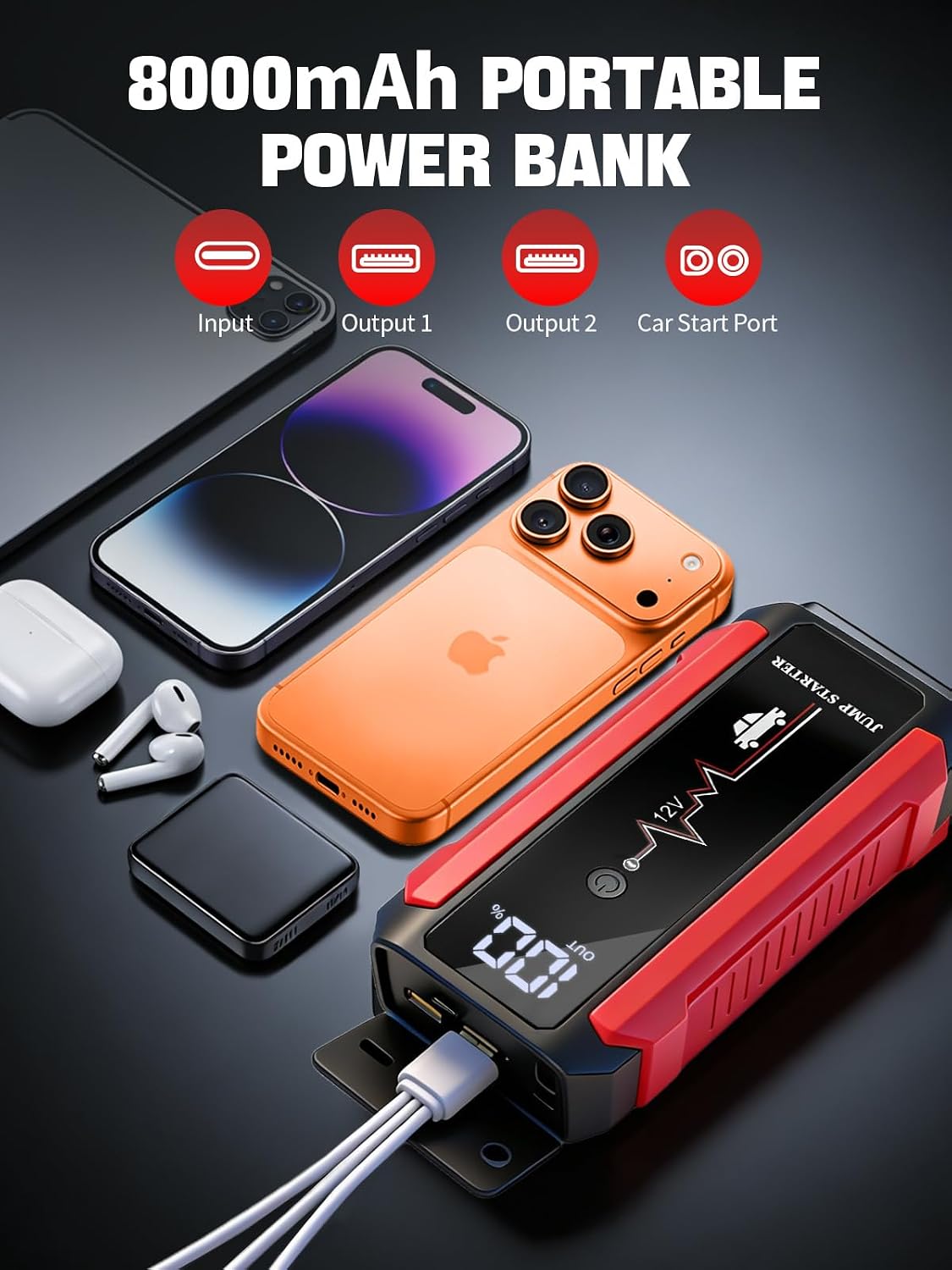 Car Battery Jump Starter,1200A Peak Portable Jumper Starter Battery Power Pack for 12V Gasoline Car,Portable Jump Box with 3Modes Flashlight and Jumper Cables CarStarter with LCD Display and LED Light