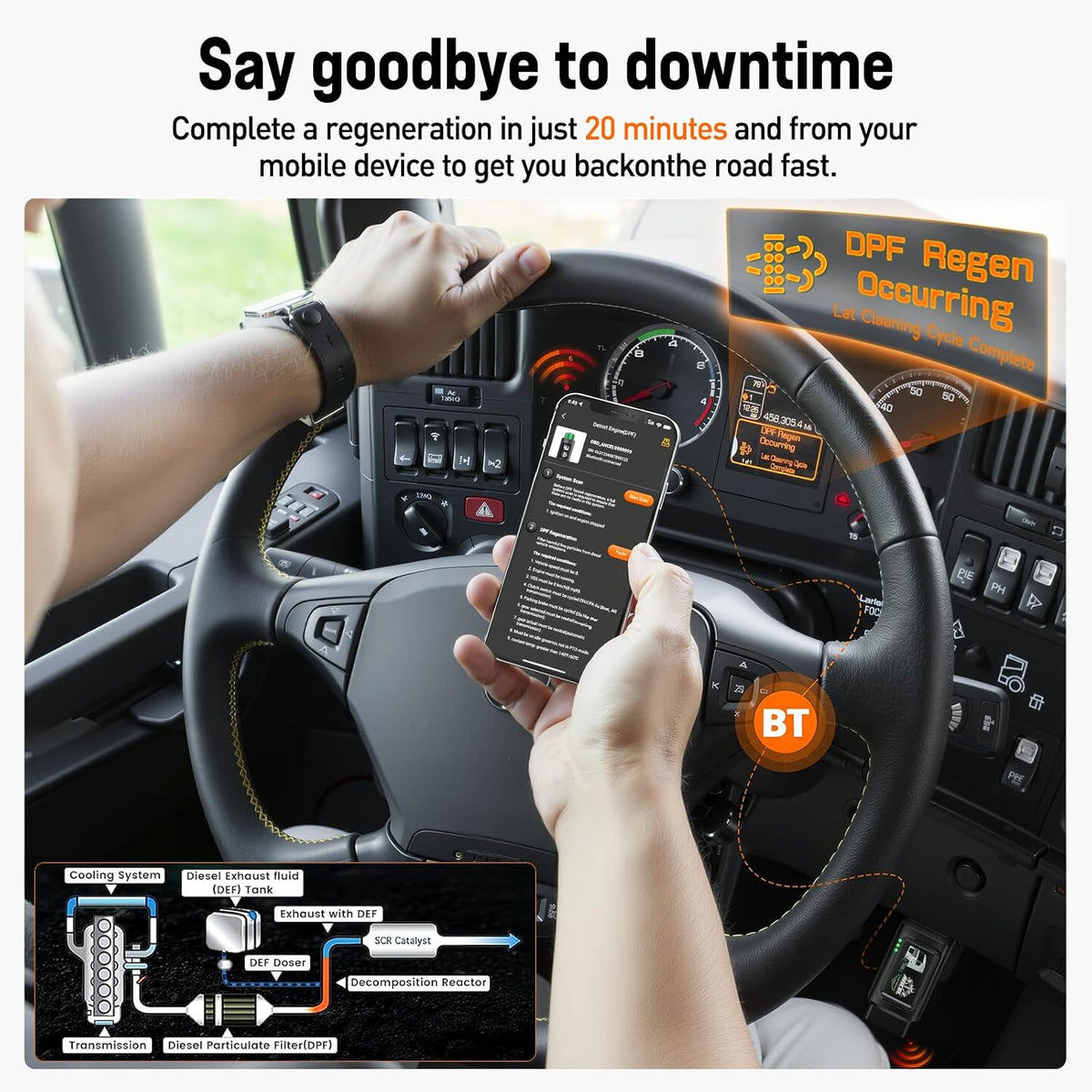 ANCEL HD110 Heavy Duty Truck Scanner with DPF Regen for Detroit & PACCAR