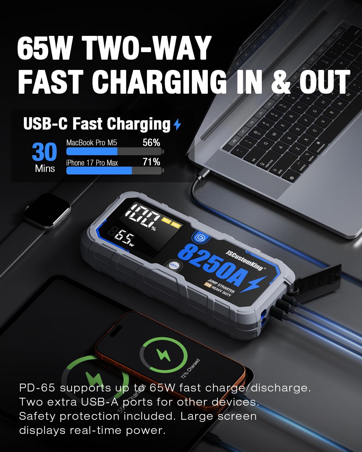 8250A Jump Starter Battery Jump Starter Battery Pack with PD-65W (for All Gas or 10.0+L Diesel), 12V Potable Car Jump Start with 4.01 inch HD Screen, 2 USB Power Bank 24-Months Stand-by Time