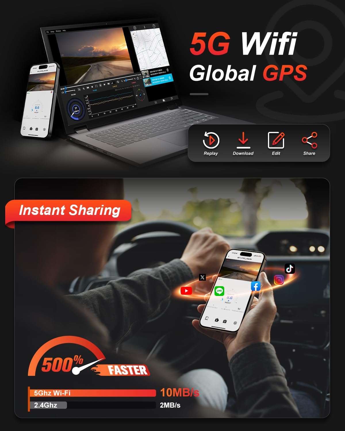AKEEYO 3-Channel Dash Cam Front and Rear, Industry-First Telephoto Lens for 50M License Plate Capture, 2K Triple Lens Car Camera,5GHz WiFi,AI ADAS & BSD Blind Spot Detection,24H Parking Mode,64GB Card