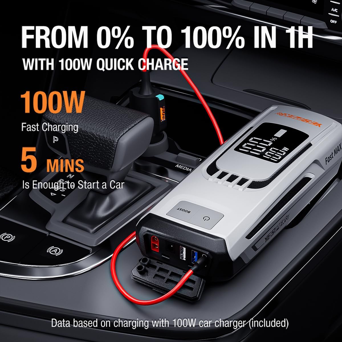 YESPER Boost Jump Starter Battery Pack 4120A 27000mAh Car Battery Charger Jumper Starter (All Gas/up to 10L Diesel) 100W Quick Charge 12V Portable Jump Box for Totally Dead Vehicle with DSLI Safe Tech