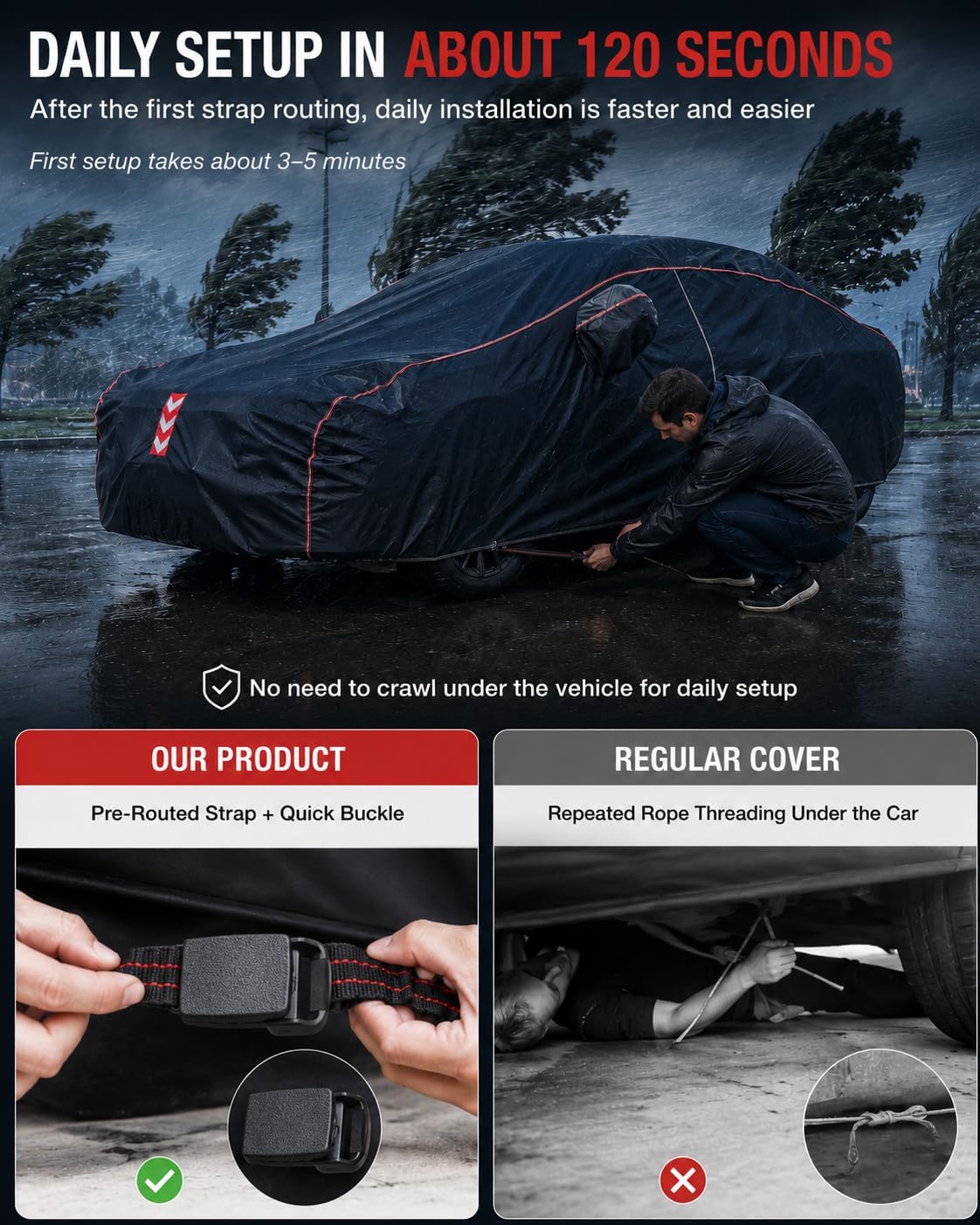 Car Cover Waterproof All Weather, 8-Point Fastening for Sedans 186-193 in | 8-Point Fastening, 120s Quick Setup, 600D Oxford Fabric, All-Weather Protection