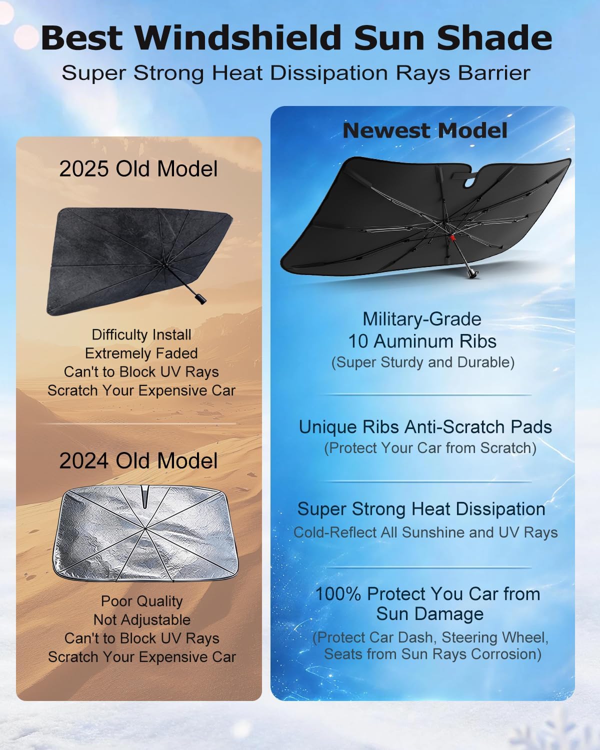 DMJN Umbrella Windshield Sun Shade for Car & SUV, Car Sunshade for Front Windshield [Nano Ice-Crystal Coatings] UPF50+ Heat & UV Block, Protect Interior & Keep Cooler Universal for Most of Sedan & SUV