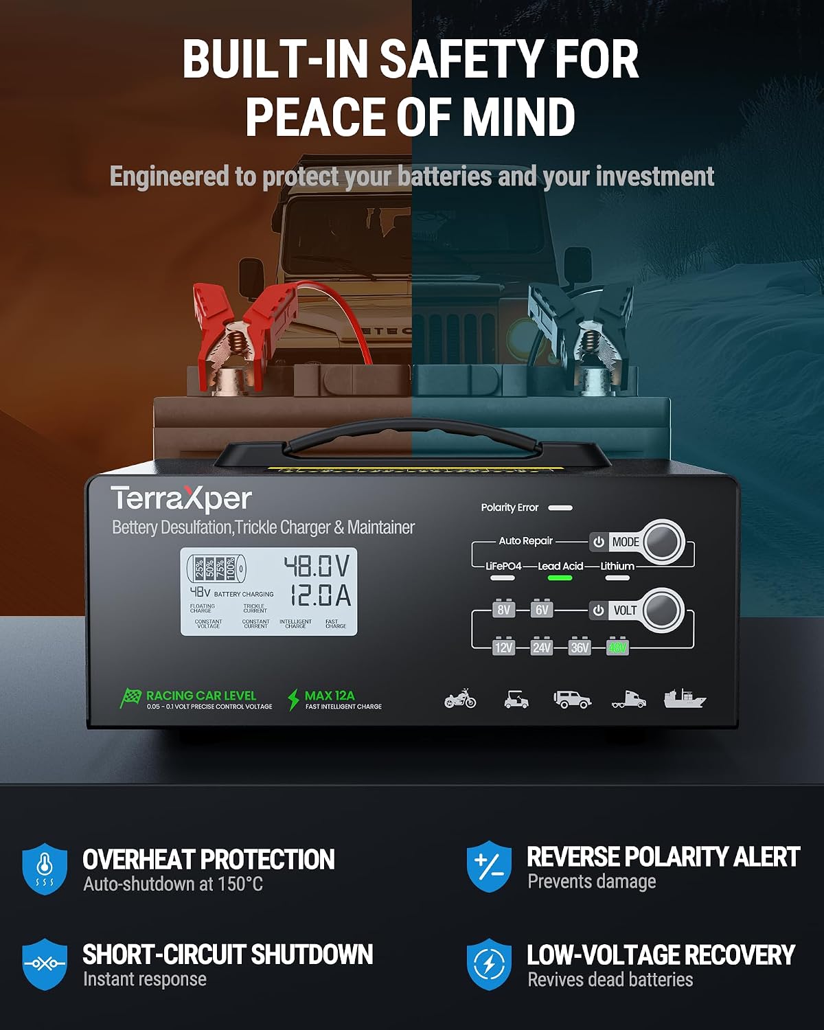 P48 Professional-Grade Universal Smart Battery Charger