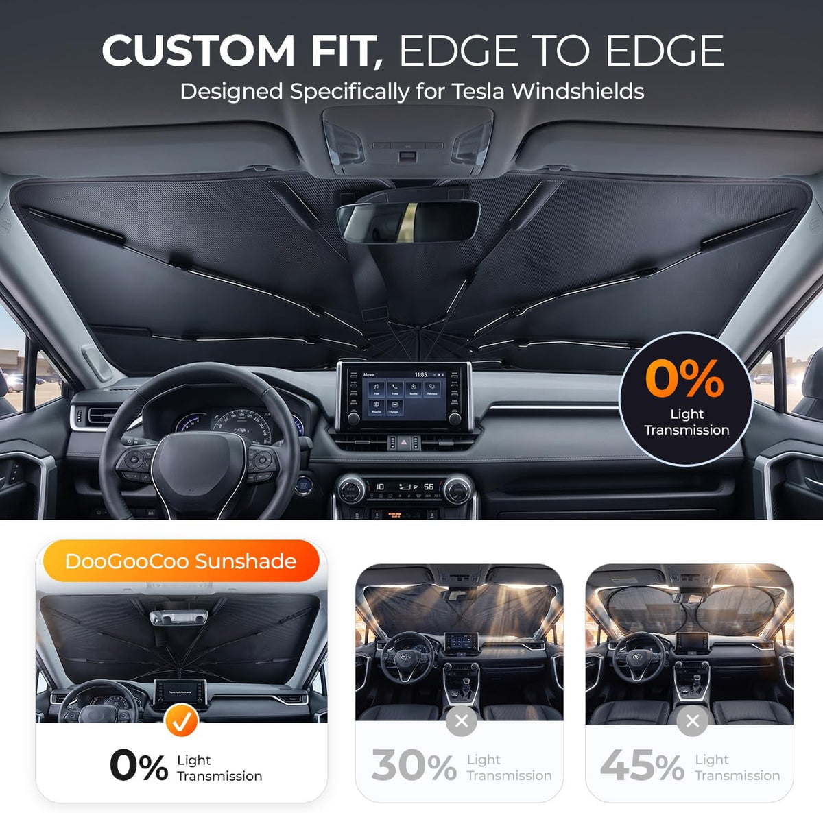 [2026 Upgraded] DooGooCoo Windshield Sun Shade Umbrella for Toyota Rav4 2019-2025 2026 [100% Sunlight Blocked, Cooling Ice Crystal] Sunshade for Car Windshield for Rav4 Sunshade, Custom Fit Rav4.