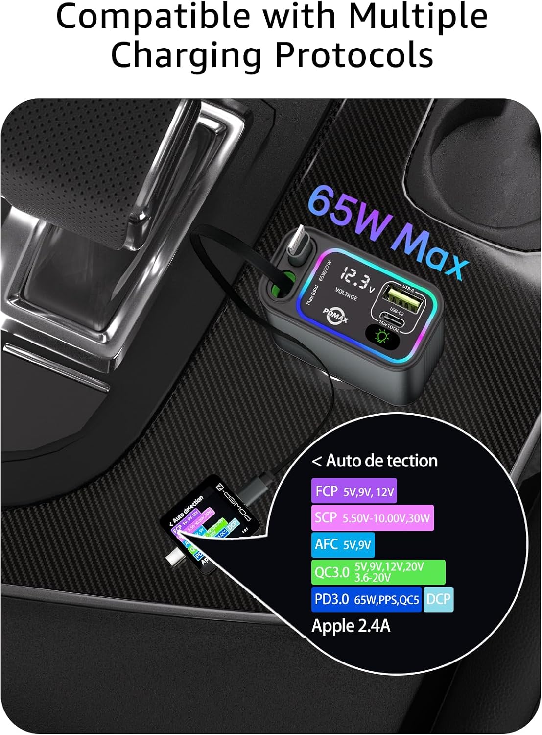 Retractable Car Charger USB C, 145W Max, Dual Cables, Voltage Display & LED