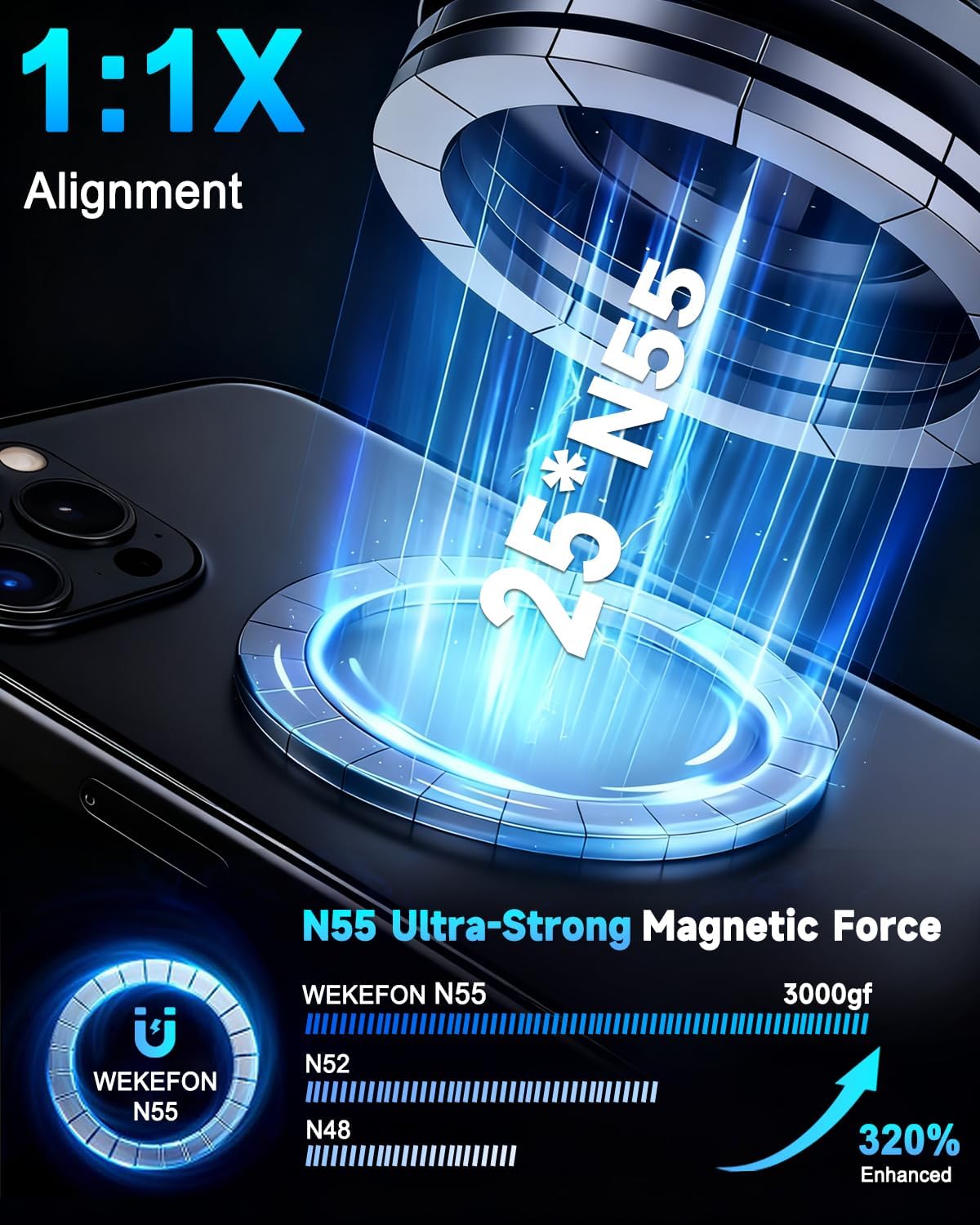 for MagSafe Car Mount, Vacuum Magnetic Car Phone Holder Stand for Your Car
