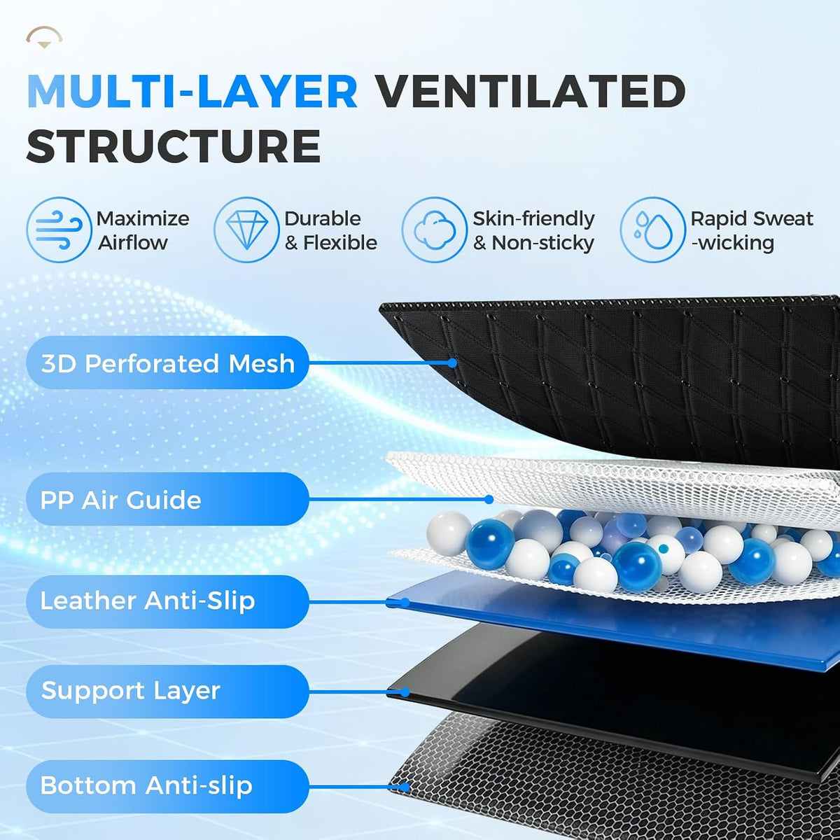 Coverado Cooling Car Seat Cover, 12V-24V Ventilated Front Seat Cushion for Car, 3-Speed Adjustable Seat Cover for Summer Driving Seat, Universal Fit for Car SUV Truck Van