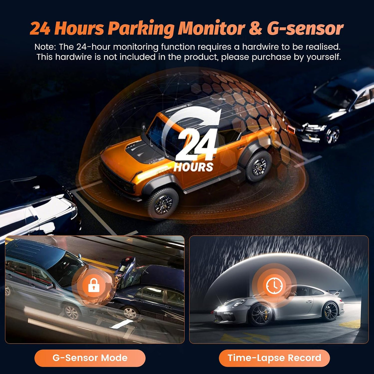 3.16" 360°1080P 4-Channel Dash Cam, Front Inside Left Right