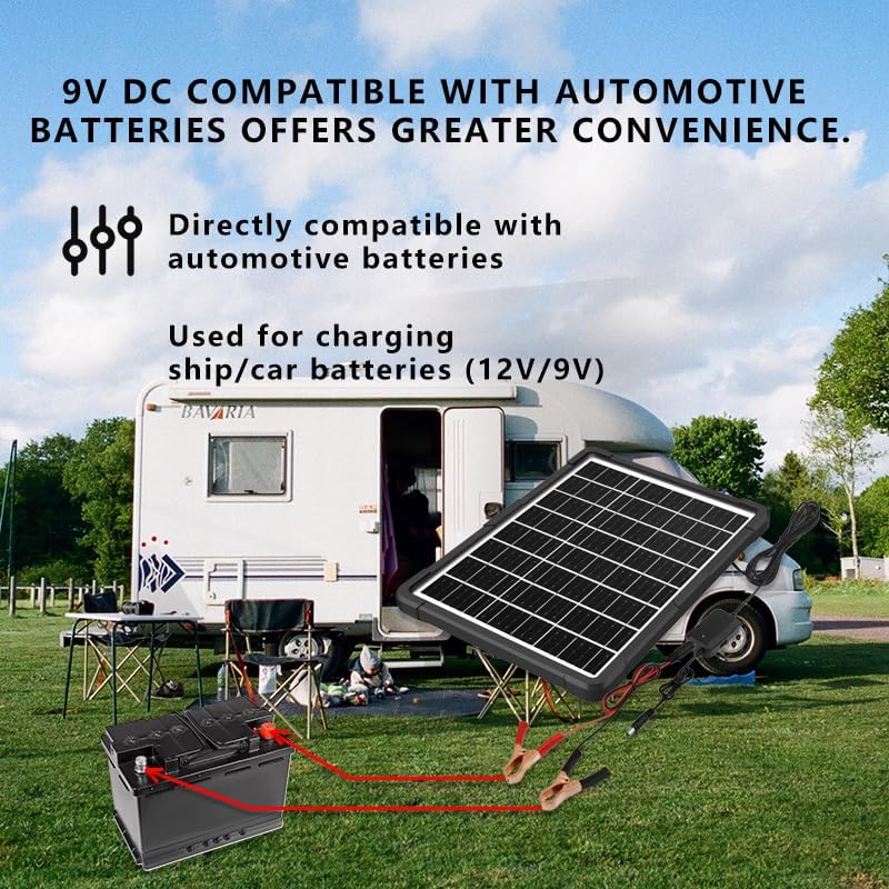 20W Universal Solar Charger, 5V/9V/12V Output with Battery Clamps & 4-Port USB Hub, IP65 Waterproof Portable Solar Panel for Phone, Tablet, Car Battery, Outdoor Camping