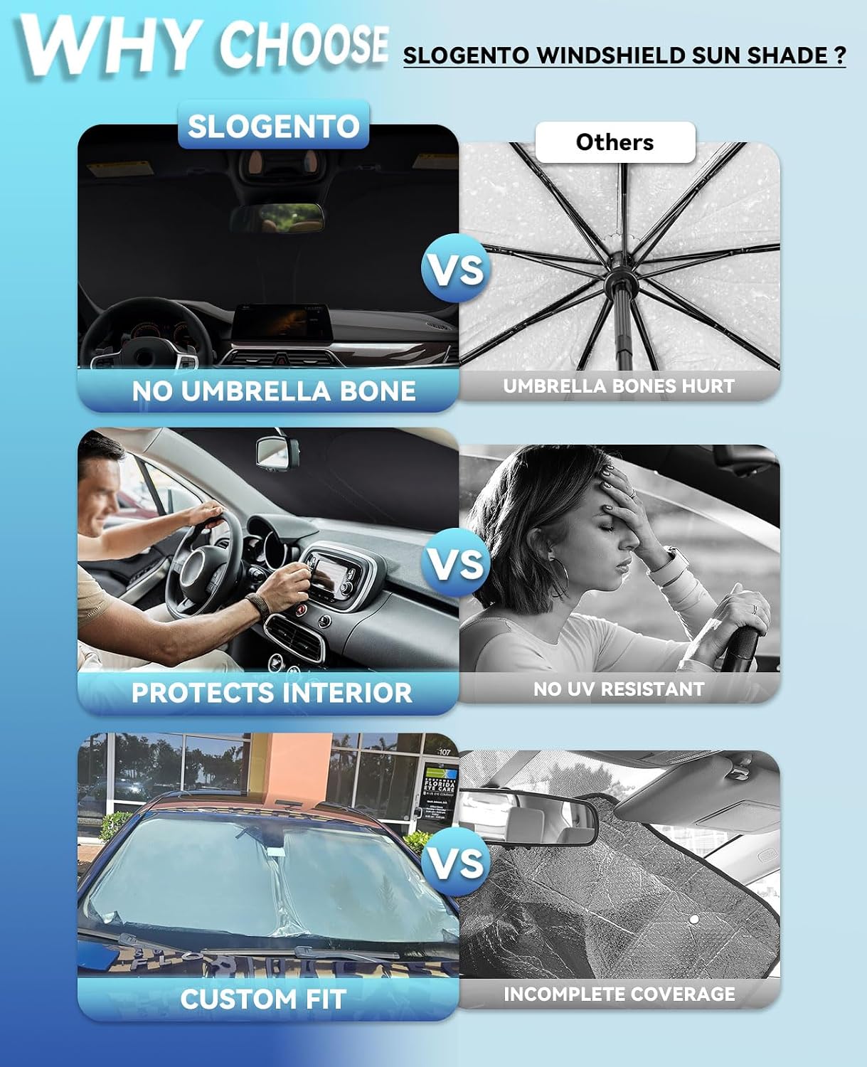 Custom Fit Windshield Sun Shade for Subaru Crosstrek 2018-2026, Blocks UV & Heat, Front Window Sunshade Accessories, Easy Fold & Store Keep Your Car Cooler