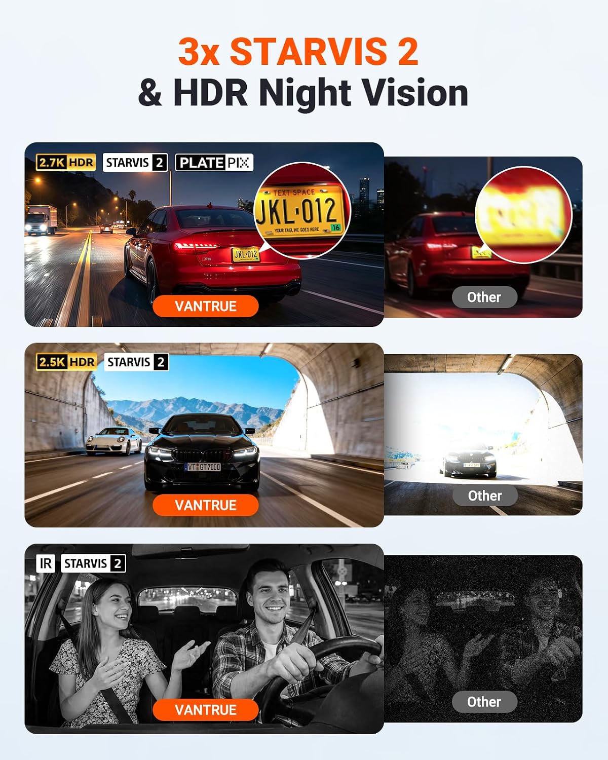 【Bundle: Vantrue New N4S(RC18) Dash Cam + GPS Suction Mount】 STARVIS 2, PlatePix, 2.7K+1440P+1440 Front Inside Rear Dashcam, 24/7 Buffered Parking Mode, Support 1TB Max