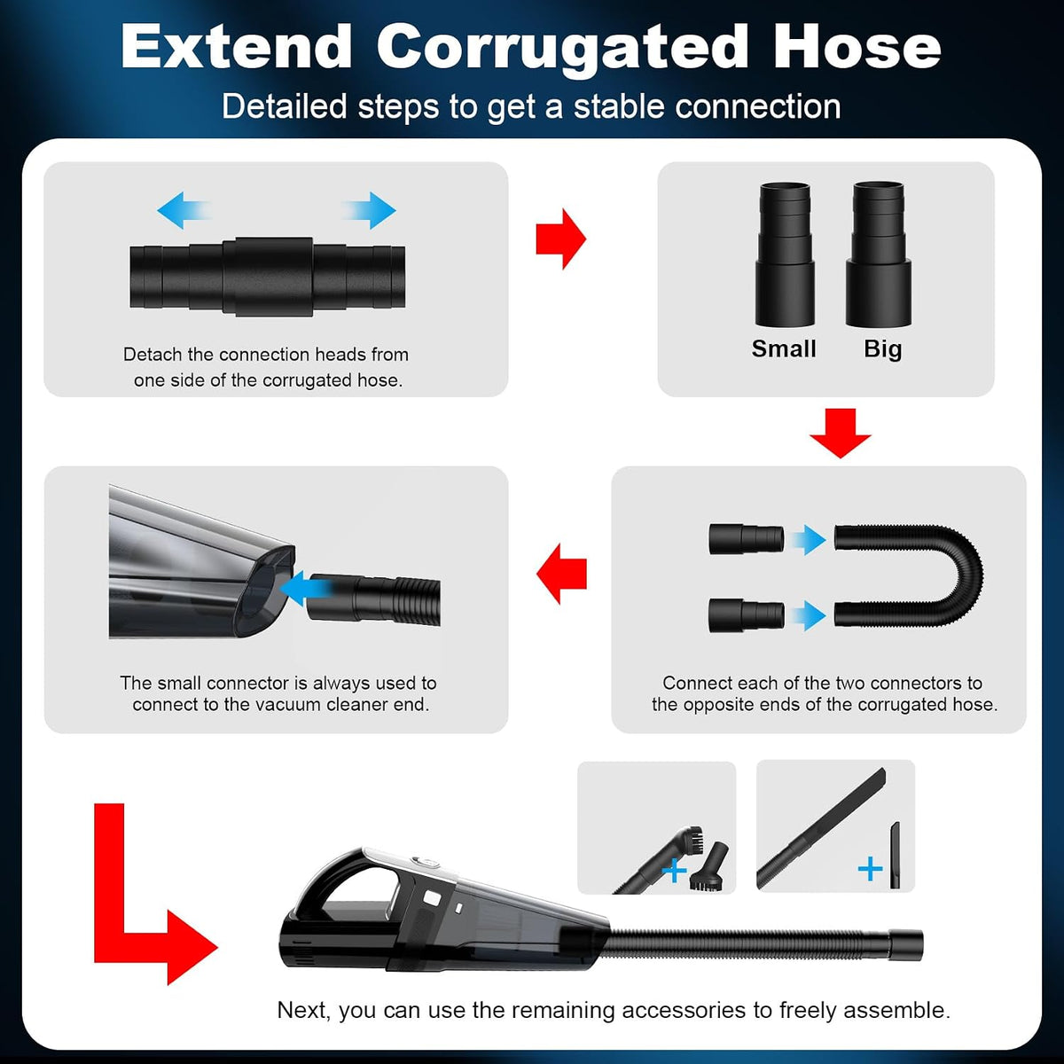 DRECELL Car Vacuum, Portable Car Vacuum Cleaner with 7000PA Suction, DC 12V High Power 16.4Ft Cord Wired Vacuum Cleaner for Car, LED Light, Lightweight, 0.33L Capacity, Storage Bag, Black, VC008C