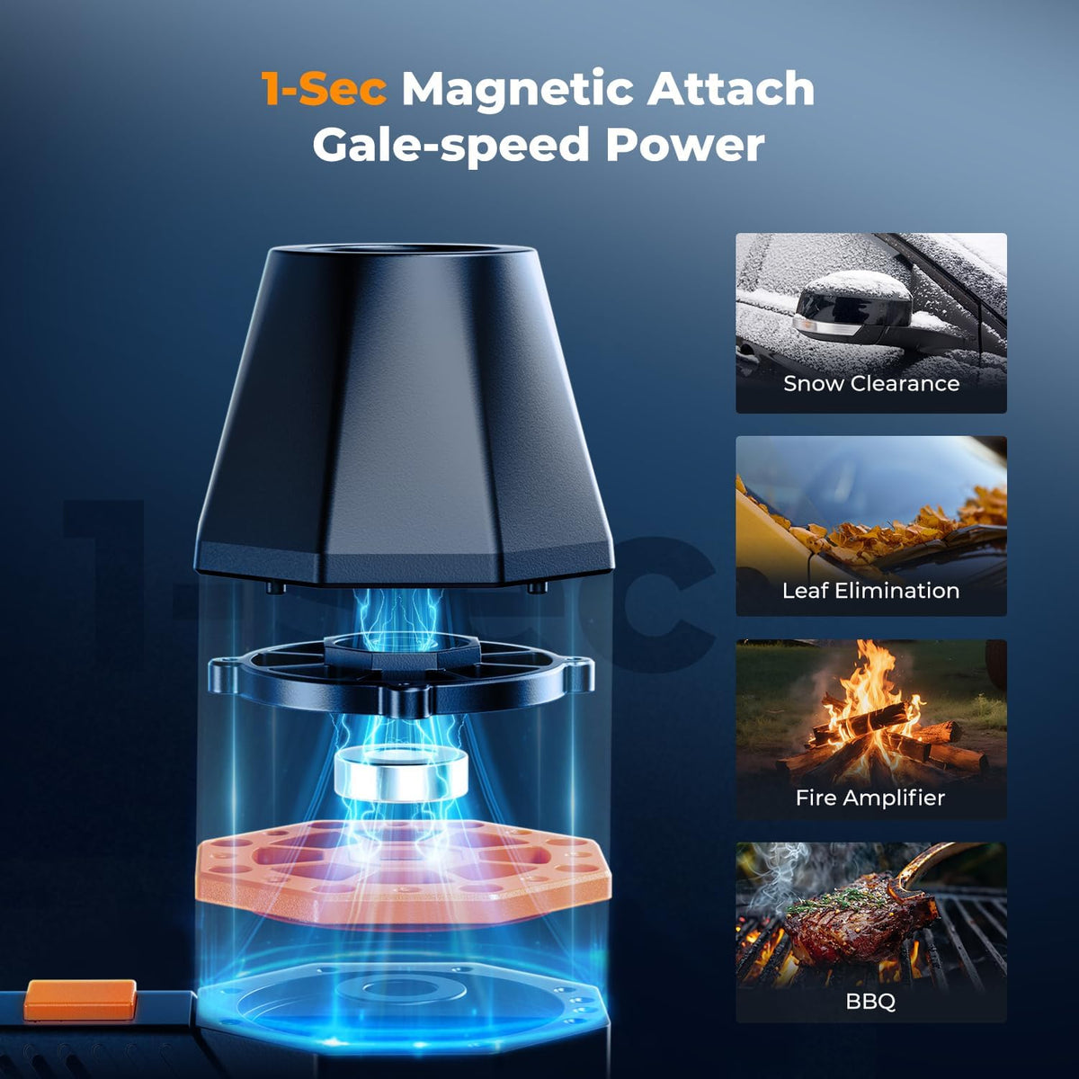 K&F CONCEPT Blower&Suction 2 in 1 Magnetic Compressed Air Duster,LED Light