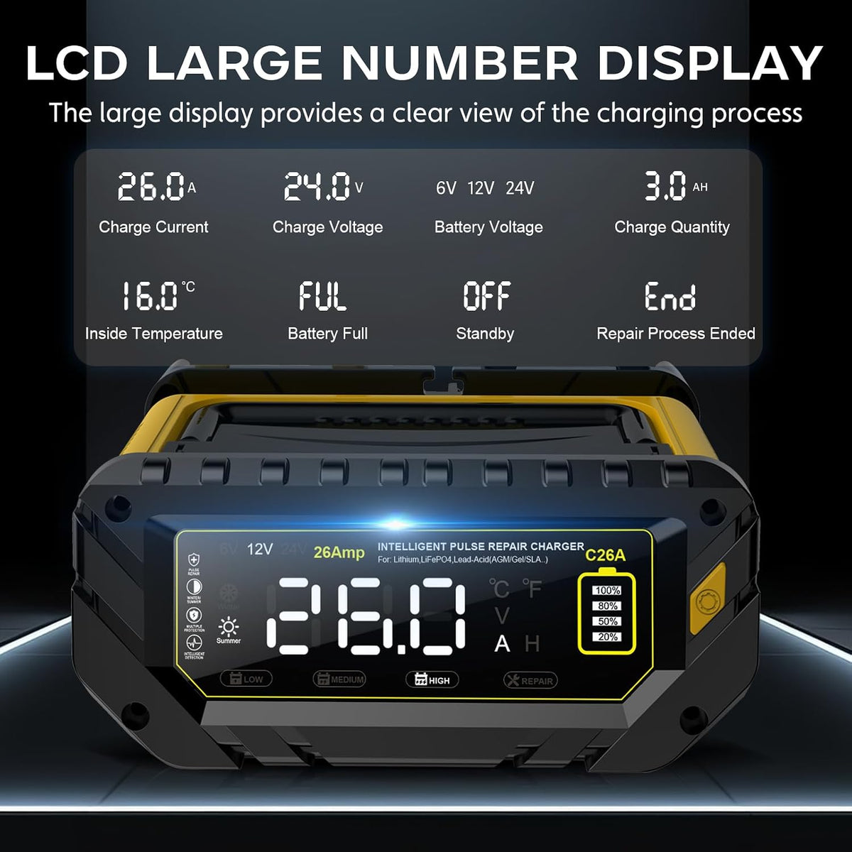 26A 6V/12V/24V Smart Battery Charger – Automatic Maintainer, Trickle Charger & Desulfator with Overcharge Protection & Temperature Compensation – for Lead-Acid (Wet, Gel, AGM) & Lithium(LiFePO4)