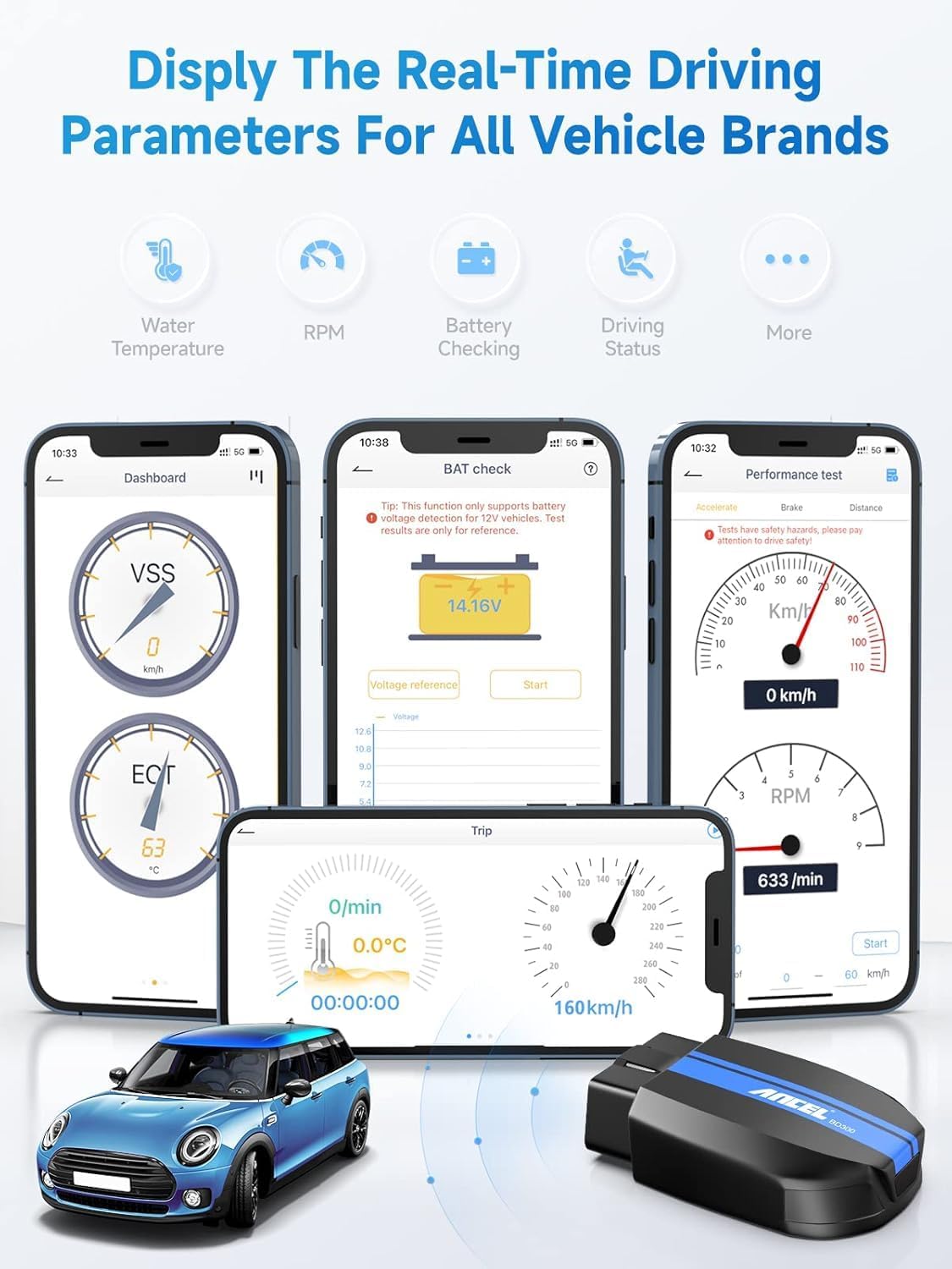 ANCEL BD300 Bluetooth OBD2 Scanner, Full System Code Reader and Diagnostic Tool for BMW with Battery Registration Service Reset EPB CBS ETC ABS Airbag & Powerful OBD2 Functions