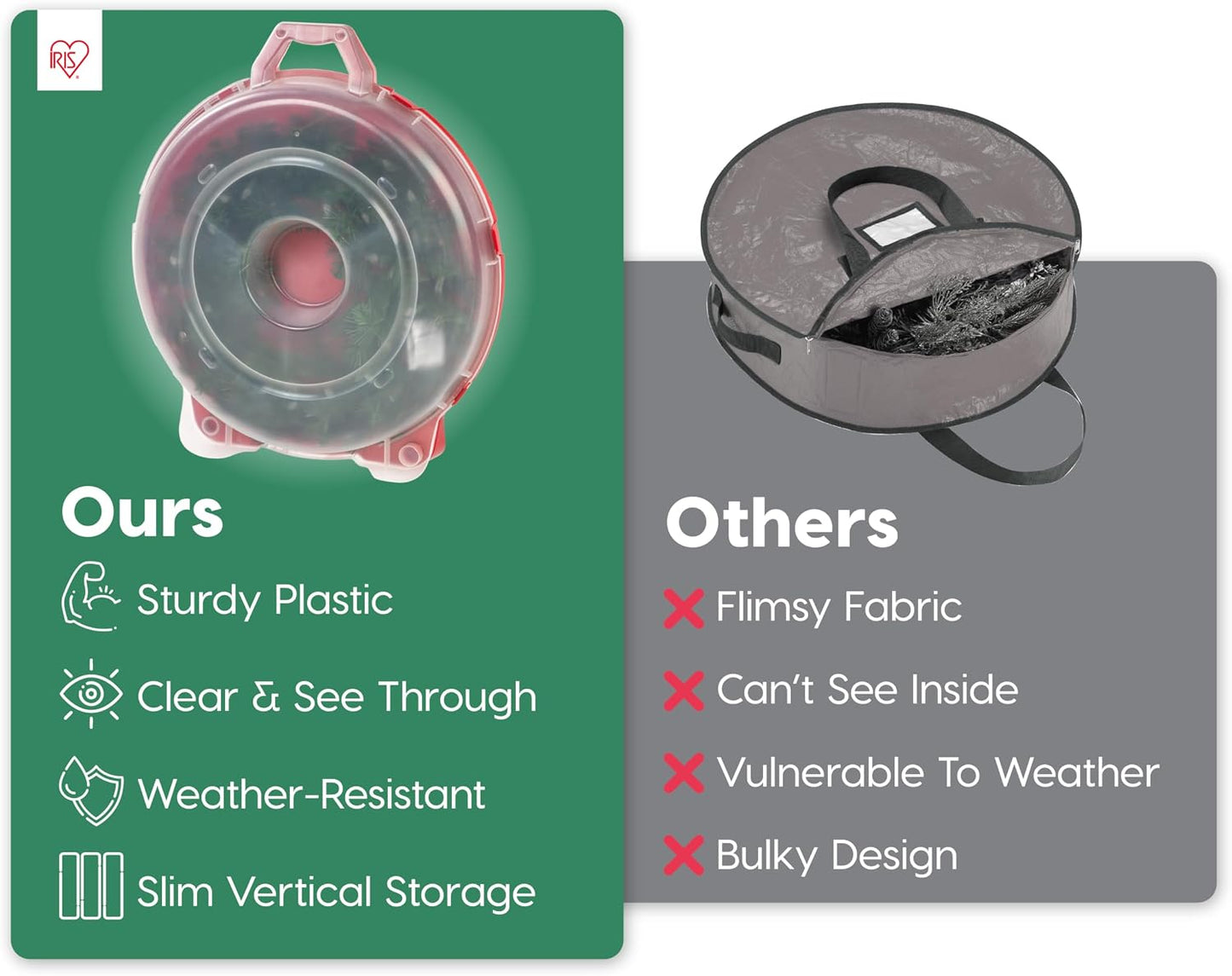 IRIS USA 24" Wreath Storage Container With Latches and Handle, 2 Pack, For Holiday Garland/Wreath, Holiday Decorations, and Heavy Duty, Portable, High Protection, and Space Saving Storage, Clear/Red