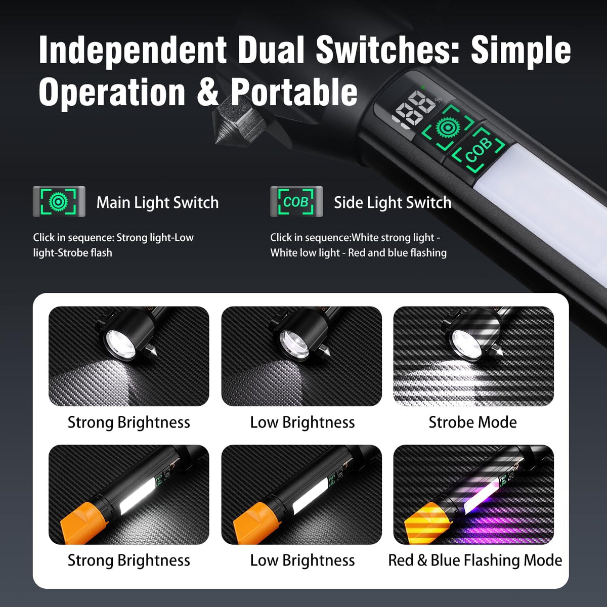 Car Window Breaker Seatbelt Cutter with LED Flashlight, Rechargeable Emergency Hammer, Glass Breaker Tool, Strobe SOS Beacon, USB-C Charging