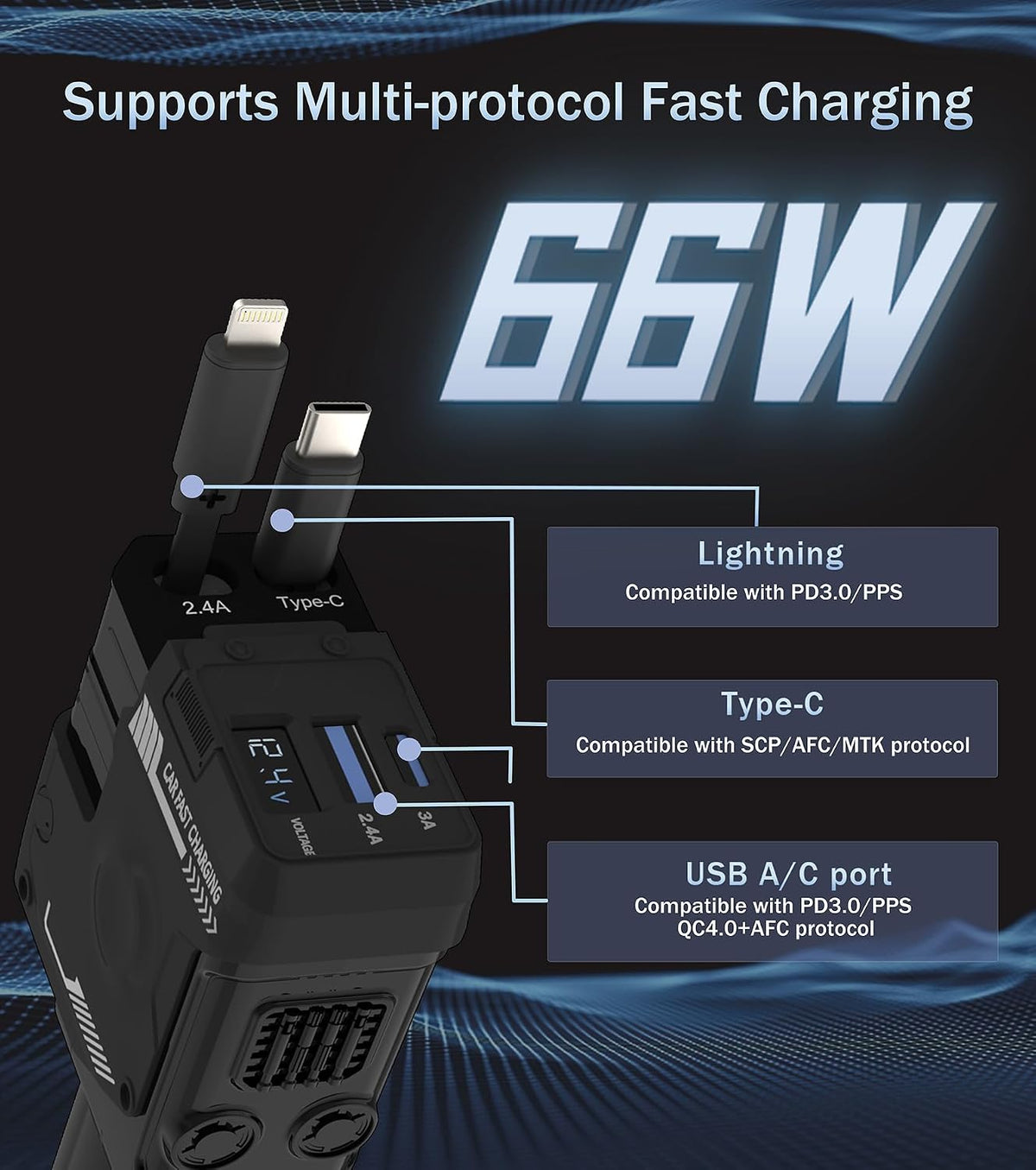 Retractable Car Charger, 4 in 1 66W Fast Charging USB C Car Charger