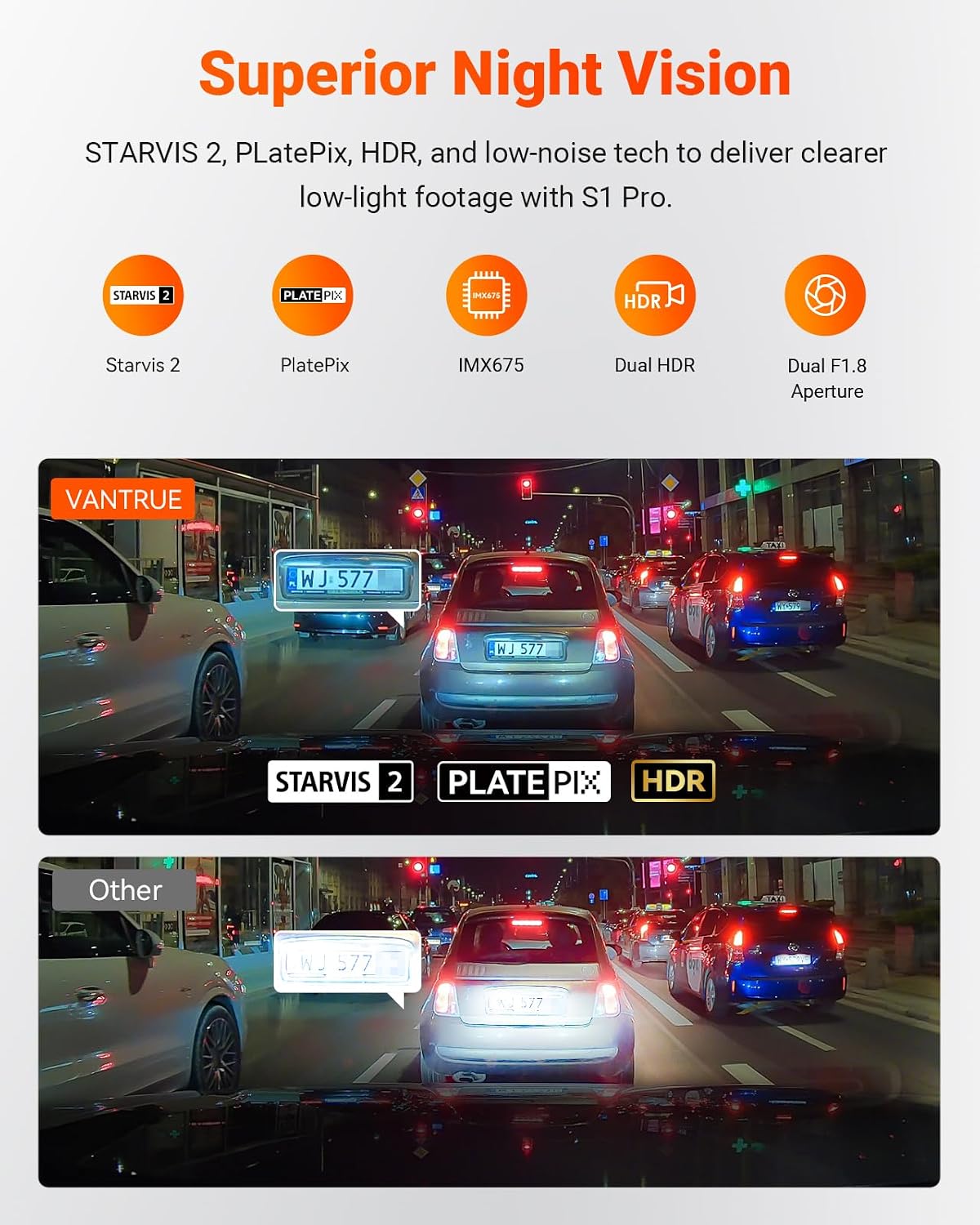 Vantrue S1 Pro 60fps Dash Cam Front and Rear, STARVIS 2 AI Dual Dash Cam