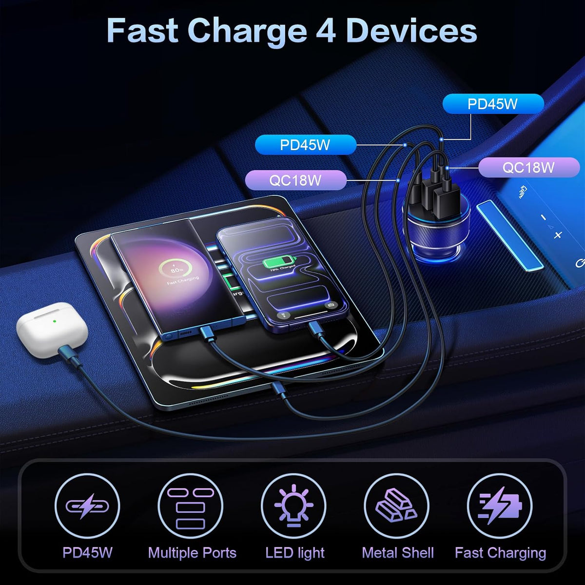 USB C Car Charger, Multi Port 90W Fast Charging Cigarette Lighter Adapter