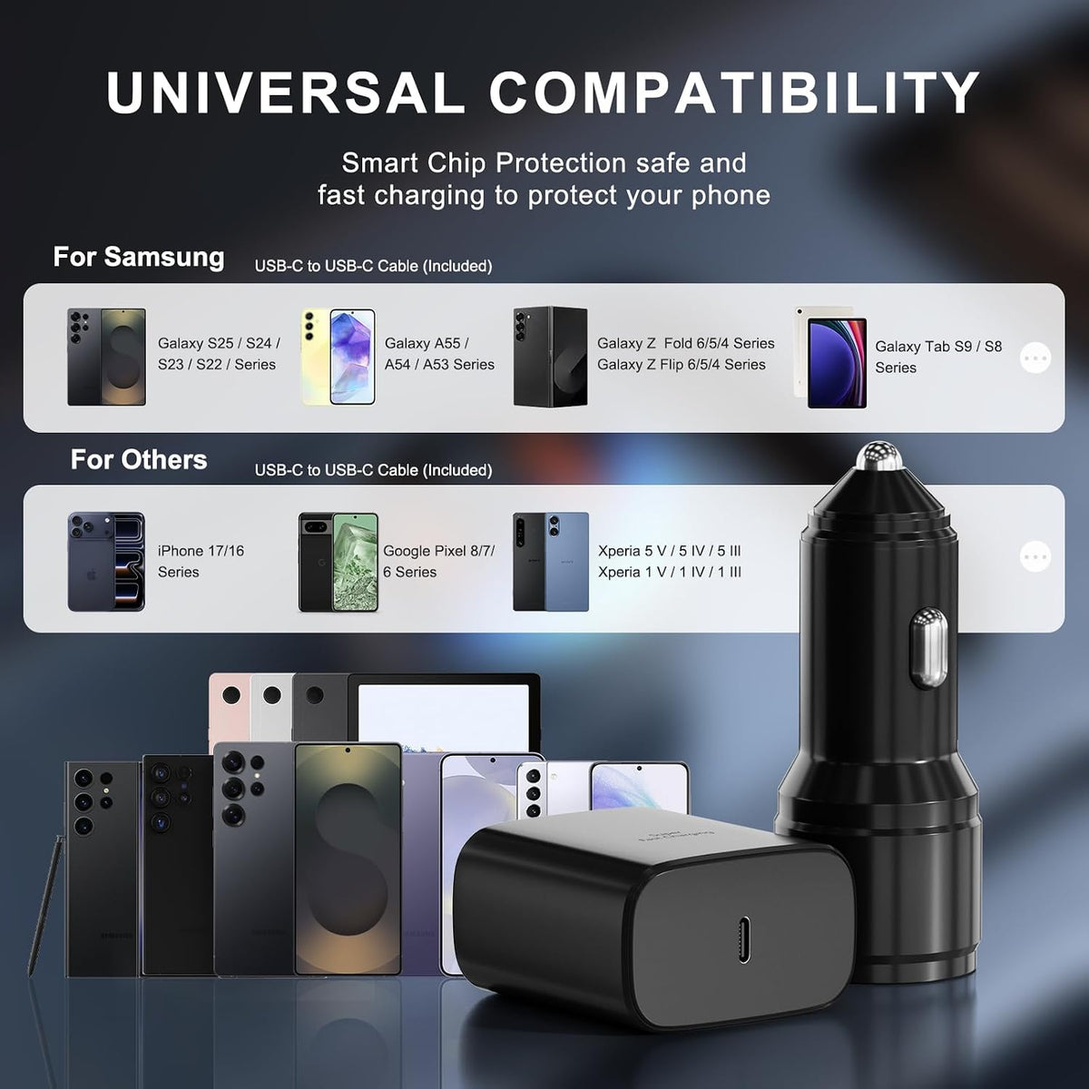 Samsung 45W USB-C Charger, 45W PPS Super Fast USB-C Wall/Car Charger