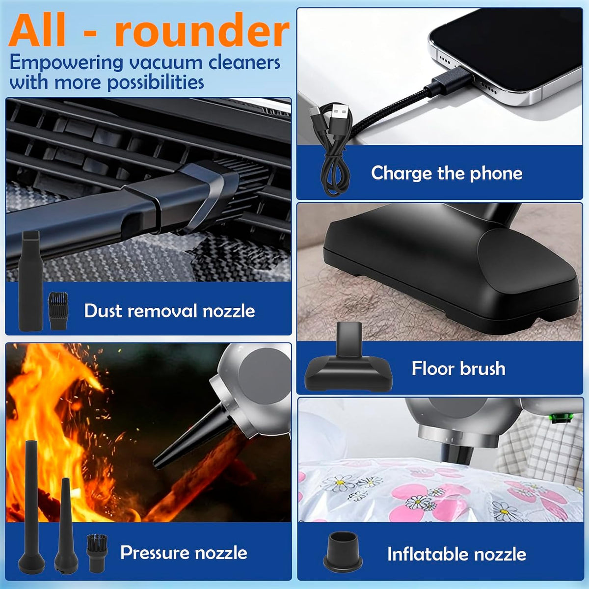 Car Vacuum，Handheld Car Vacuum Cleaner Cordless，20000Pa Vacuum Portable Cordless Powerful 120W Brushless Motor & 60 Min Runtime, 6-in-1 Portable (6000mAh Battery)